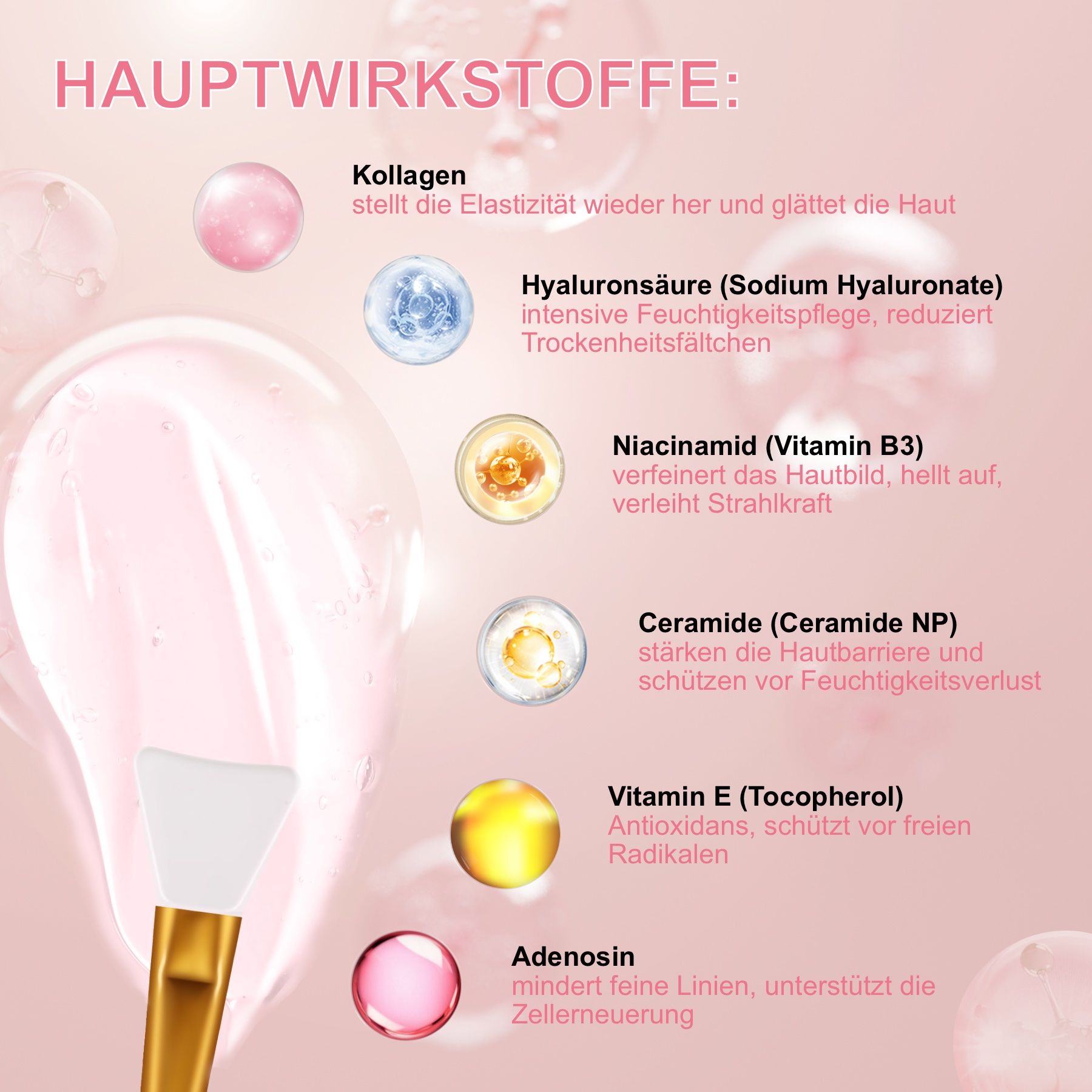 Hauptwirkstoffe: Kollagen, Hyaluronsäure, Niacinamid, Ceramide, Vitamin E, Adenosin. Abgebildet: Pinsel mit goldfarbenem Griff und weißer Spitze.