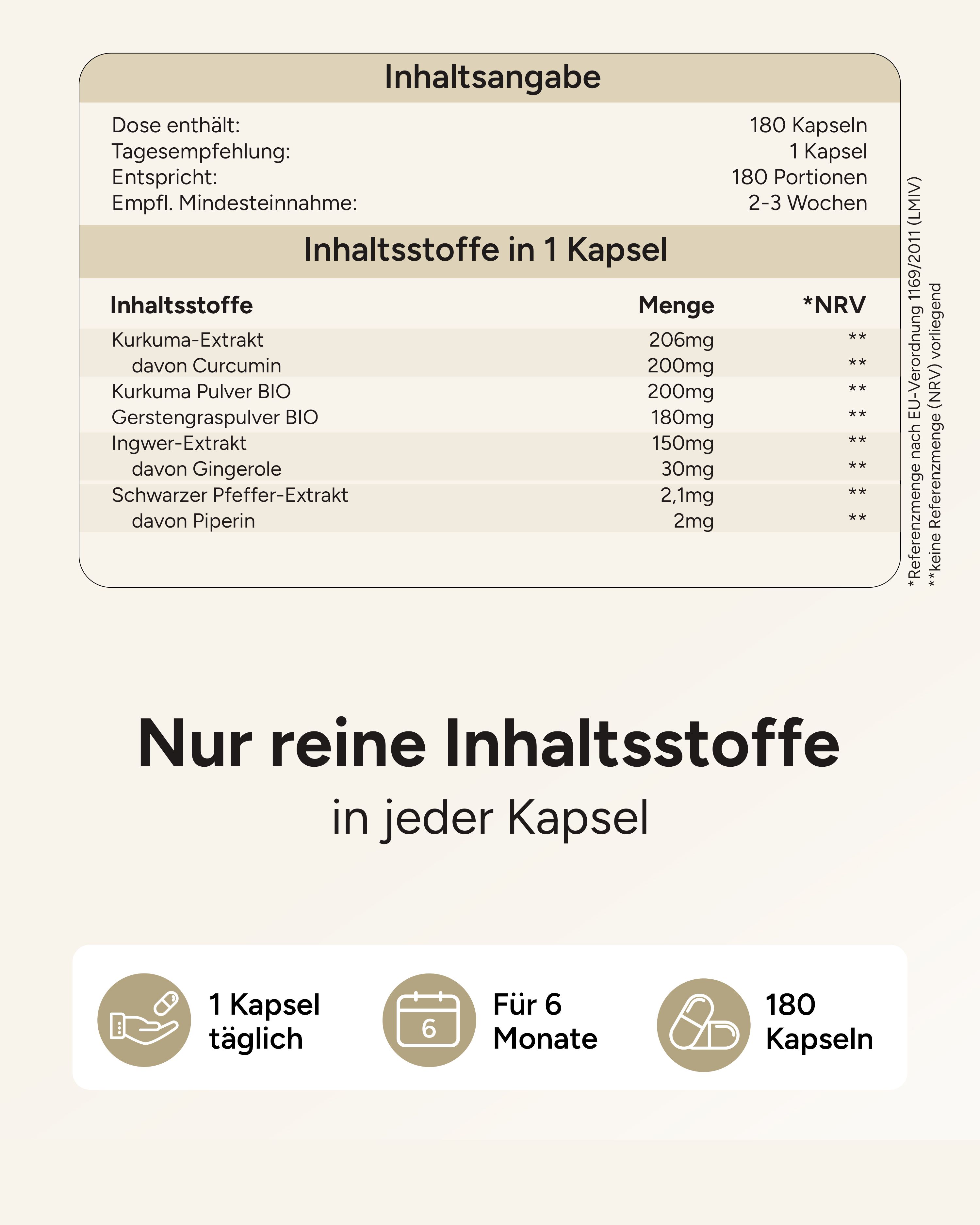 Inhaltsangabe: 180 Kapseln, 1 Kapsel täglich. Inhaltsstoffe pro Kapsel. 1 Kapsel täglich, 6 Monate, 180 Kapseln.