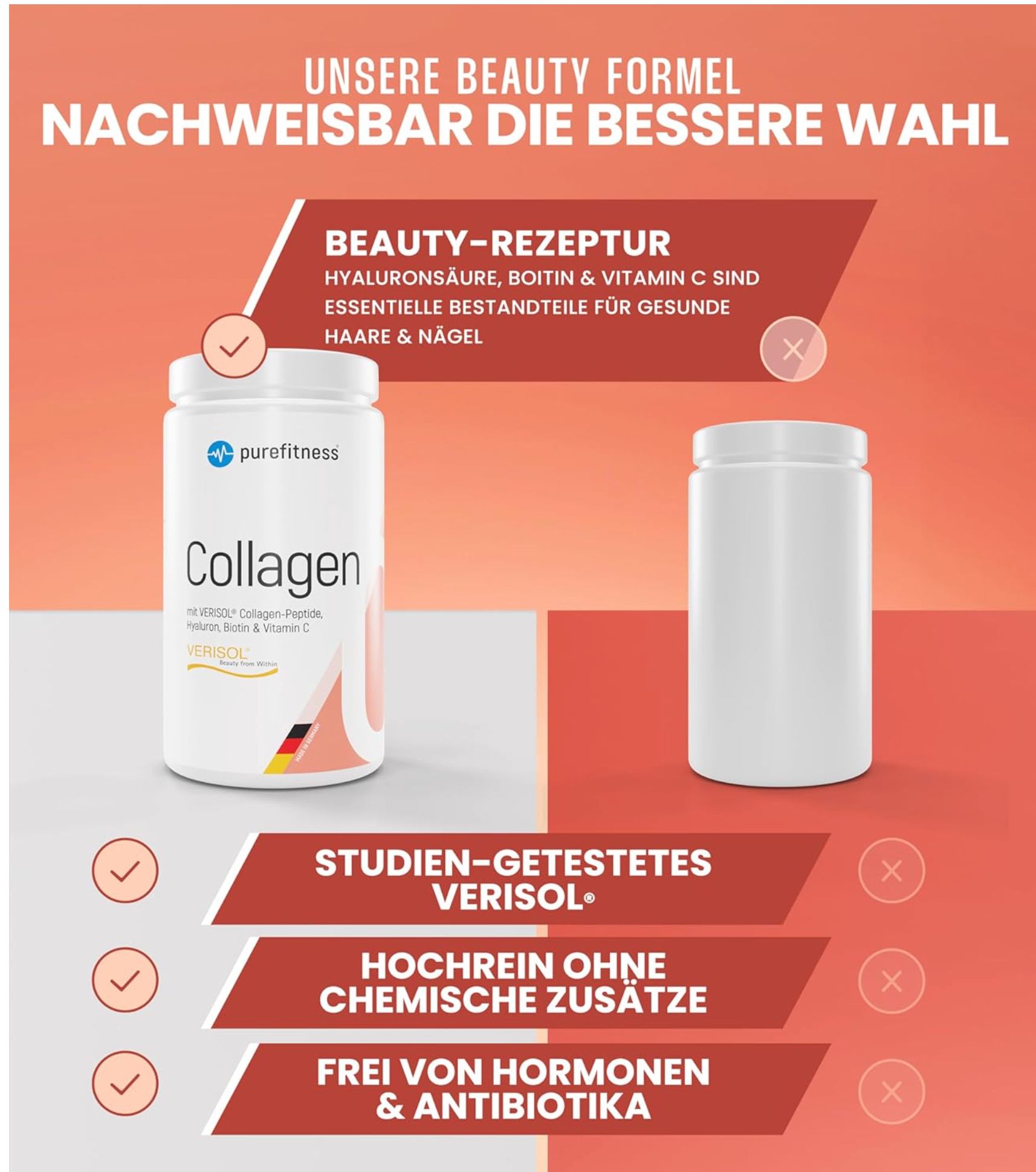 Werbung mit Dose "Collagen" von purefitness. Text: Beauty-Rezeptur, Studien-getestetes VERISOL, hochrein ohne chemische Zusätze.