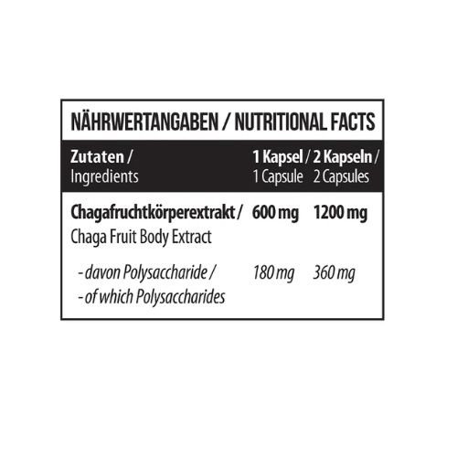 Nahaufnahme der Nährwertangaben auf einem Etikett. Enthält Informationen zu Inhaltsstoffen und Nährwerten pro Kapsel.