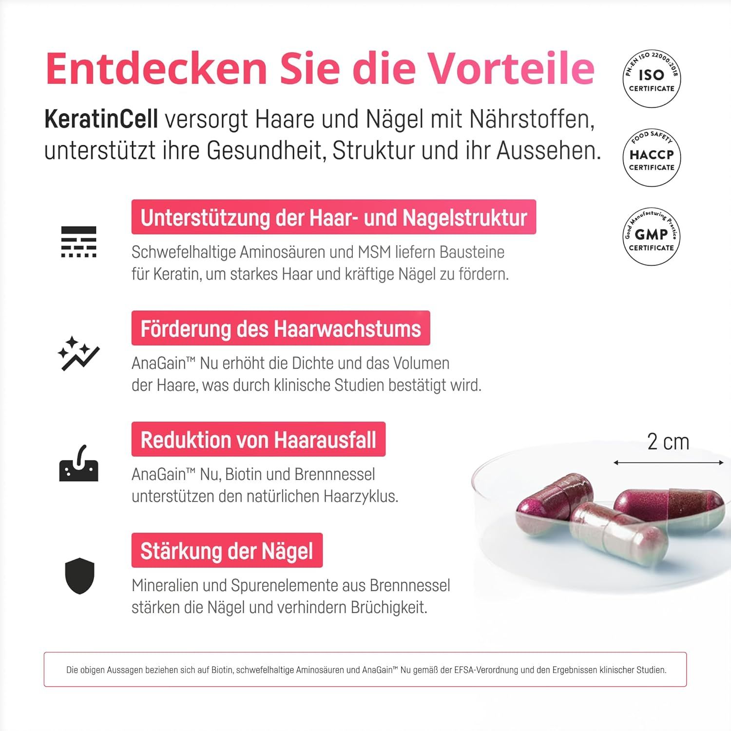 Bio Medical Pharma Keratin Kapseln