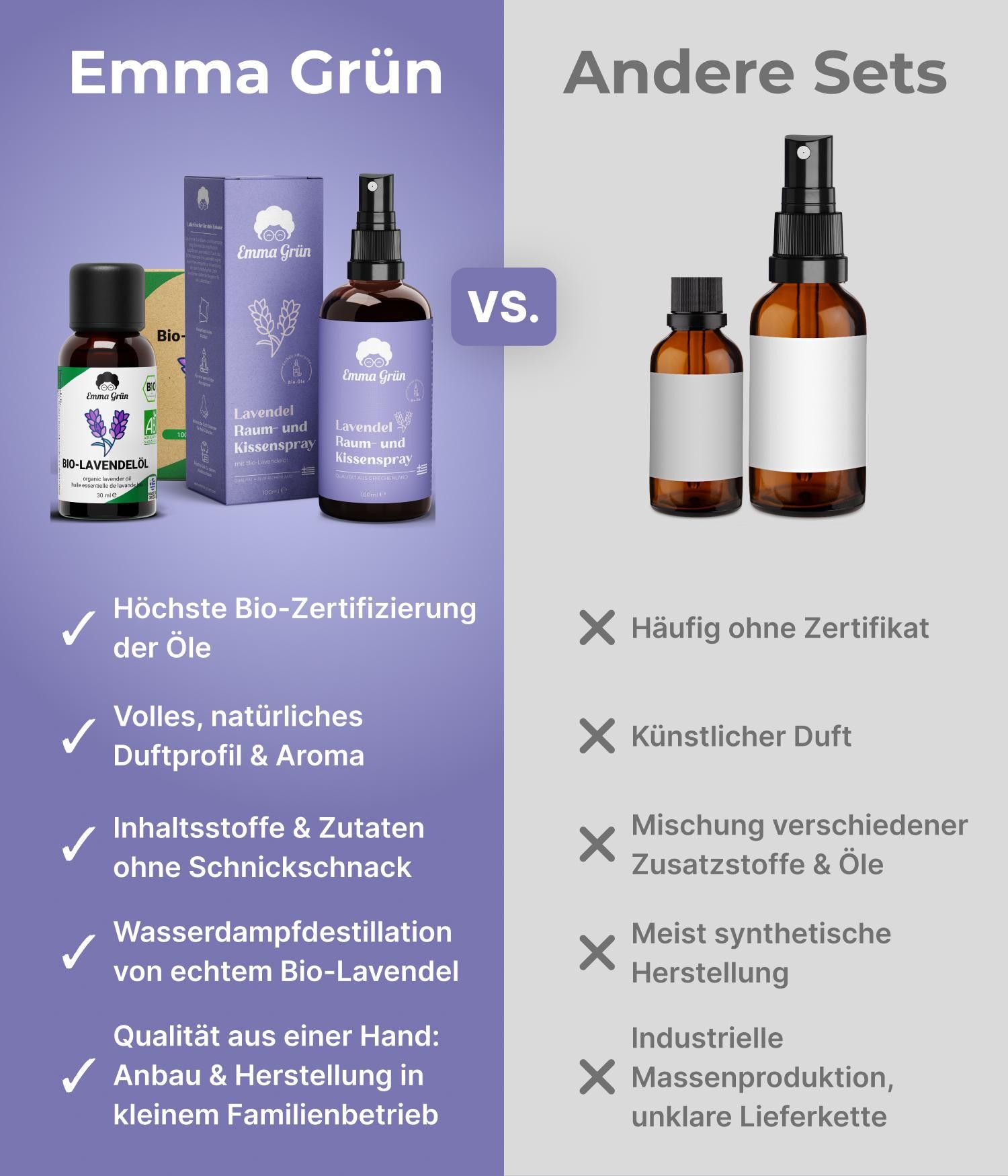 Emma Grün® Lavendel Liebe Spar-Set mit Bio-Lavendelöl & Kissenspray Bio