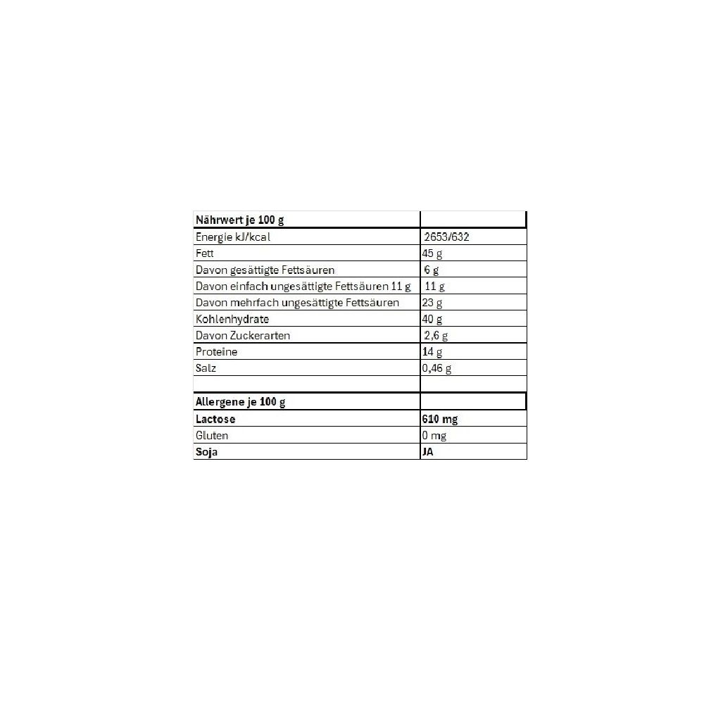 Nährwerttabelle. Informationen zu Energie, Fetten, Kohlenhydraten, Proteinen und Salz. Angaben zu Allergenen wie Laktose und Soja.