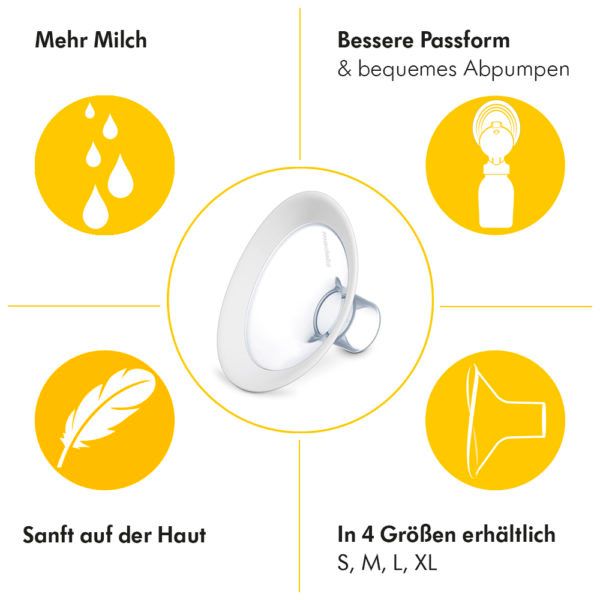 PersonalFit Flex Brusthaube