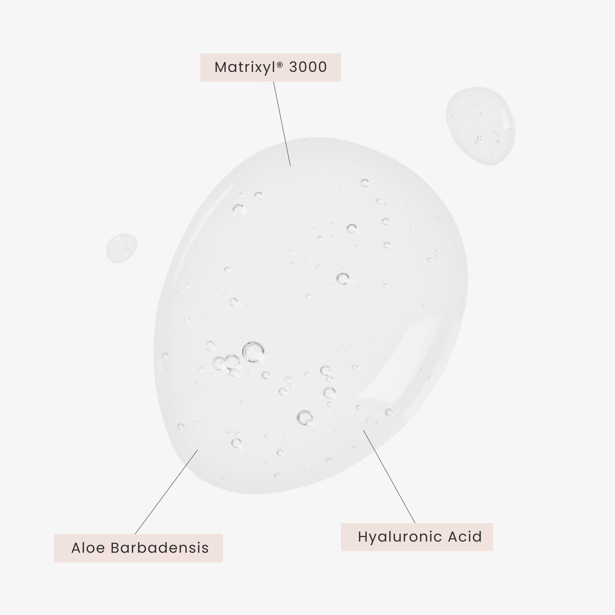 Timeless Skin Care Matrixyl®  3000