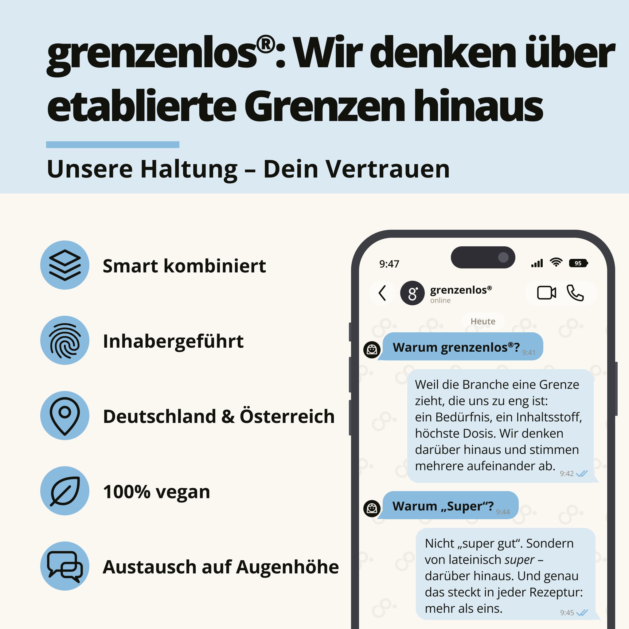 Smartphone-Display mit Chatverlauf über die Marke grenzenlos und das Produkt SUPER.