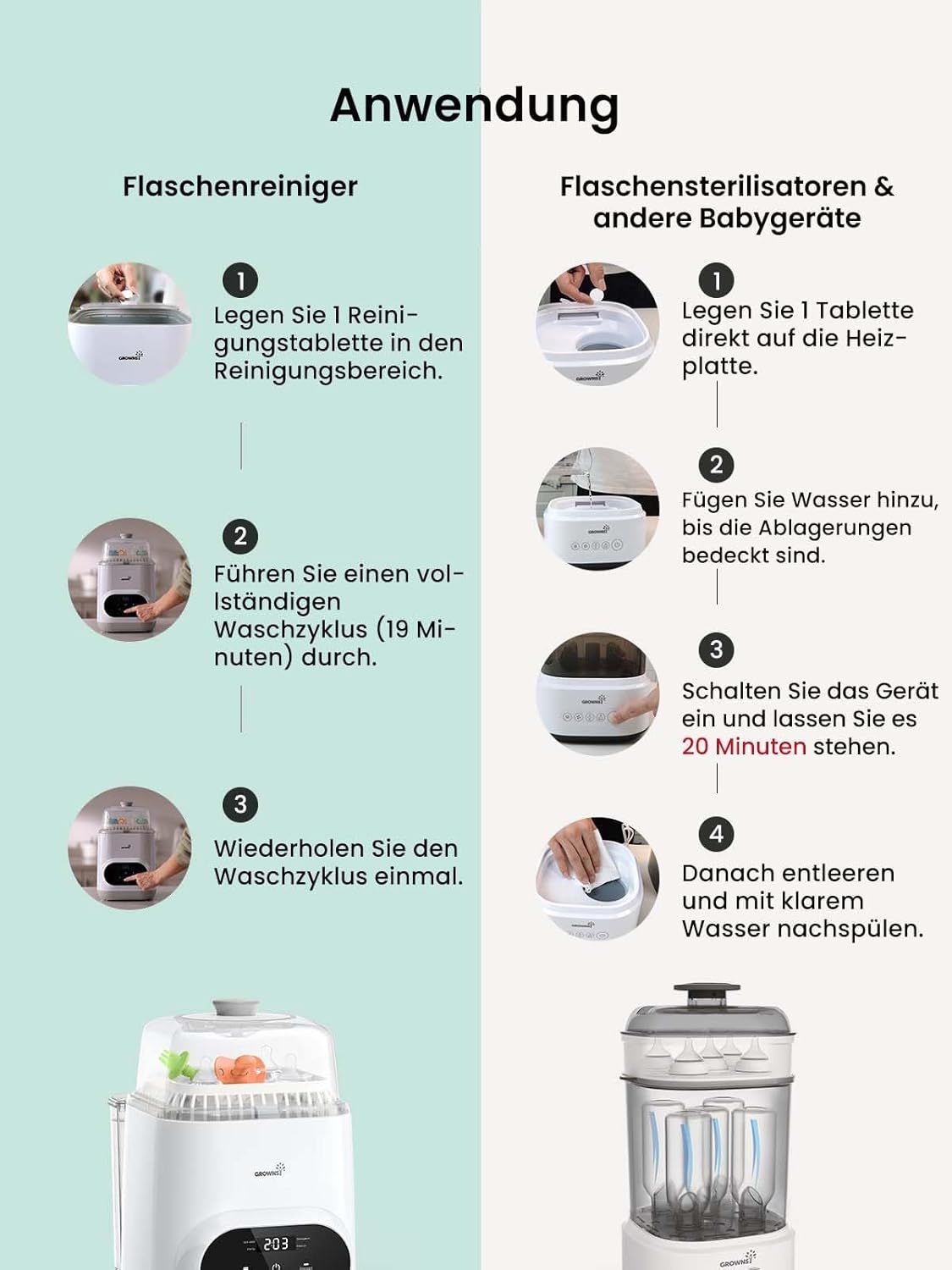Grownsy Entkalkungstabletten