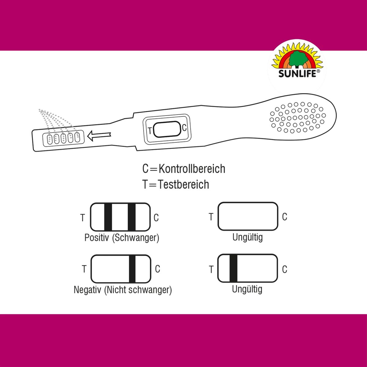 Sunlife Schwangerschaftstest