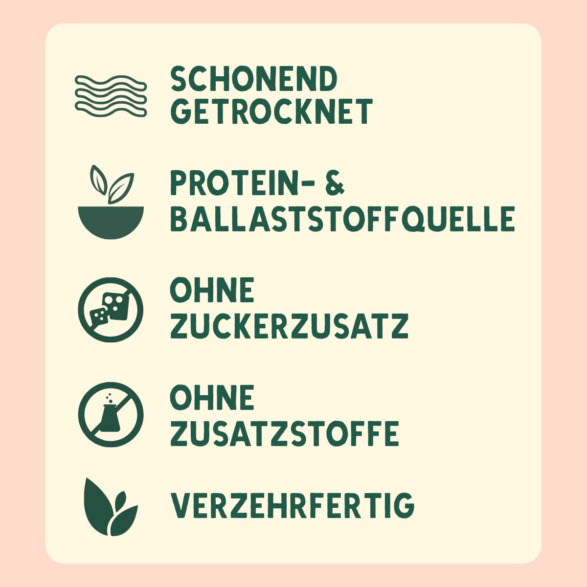 Quadratische Infografik mit Text: Schonend getrocknet, Protein- & Ballaststoffquelle, ohne Zuckerzusatz, ohne Zusatzstoffe, verzehrfertig.