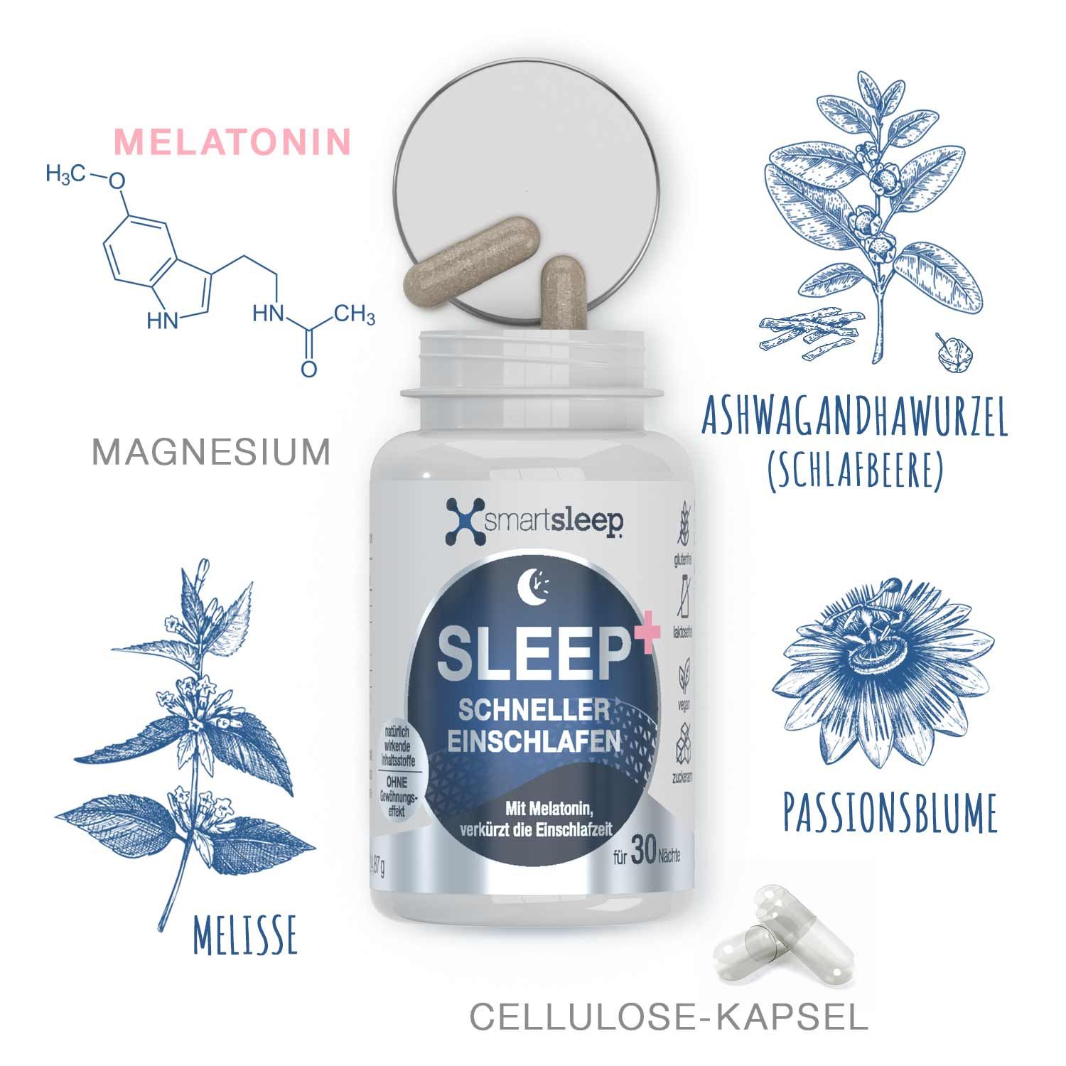 smartsleep® SLEEP+