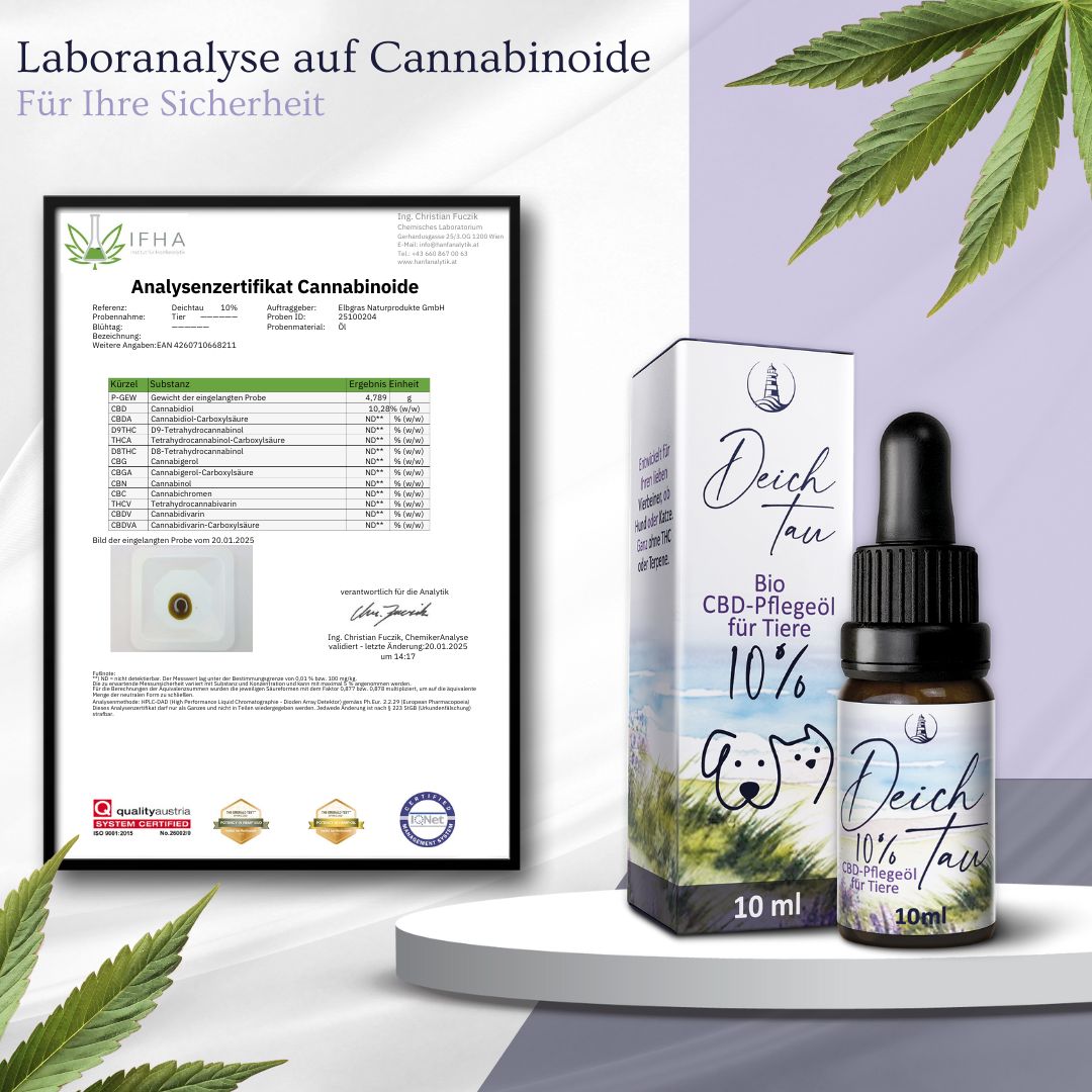 Laboranalyse auf Cannabinoide für Deichtau CBD Öl, mit Flasche und Umverpackung.