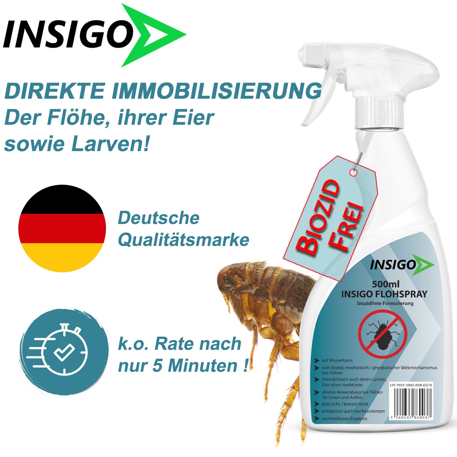 INSIGO Flohspray