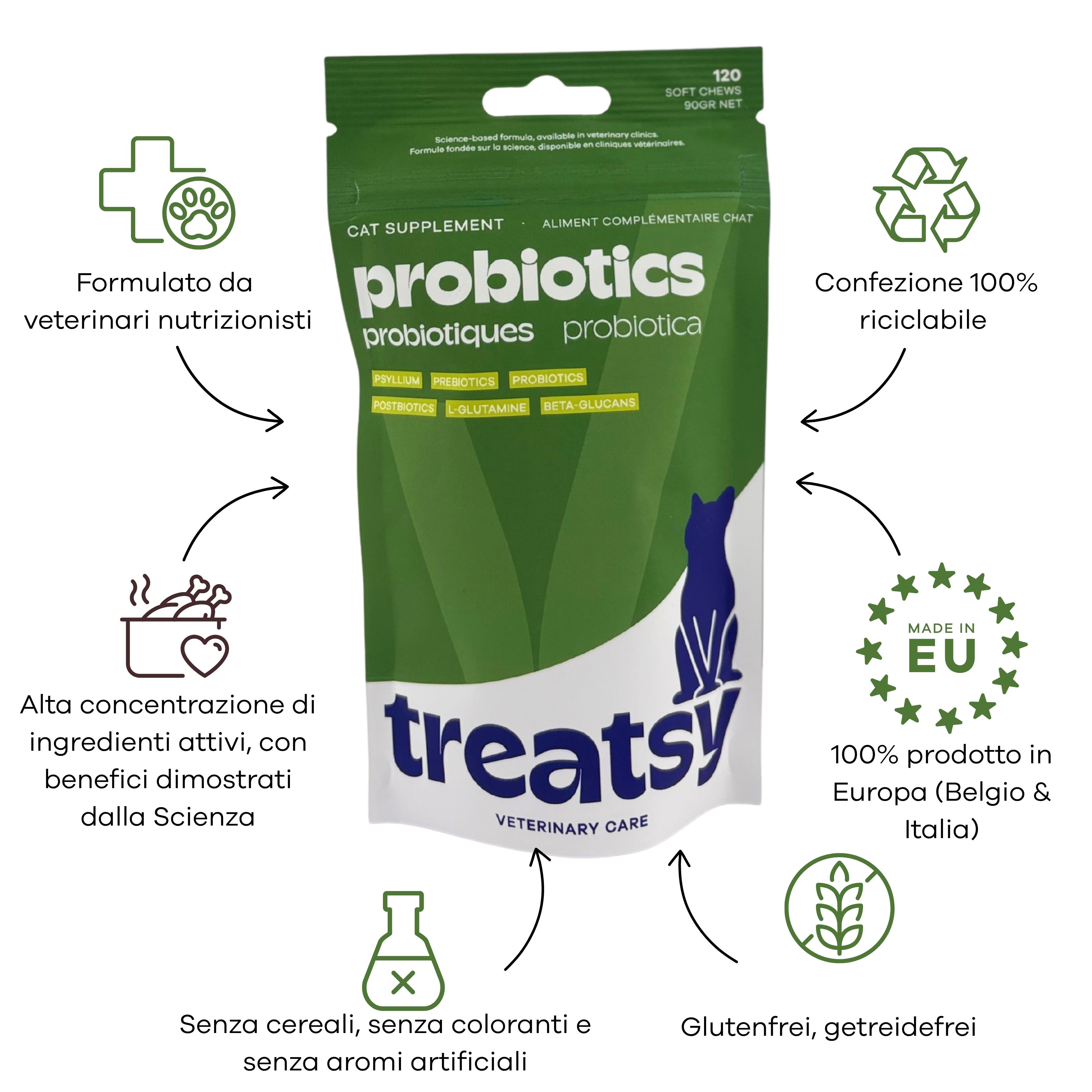 Grüner Beutel mit „Probiotics“ für Katzen. Text: Treatsy. Piktogramme und Text: Ohne Getreide, ohne künstliche Aromen.