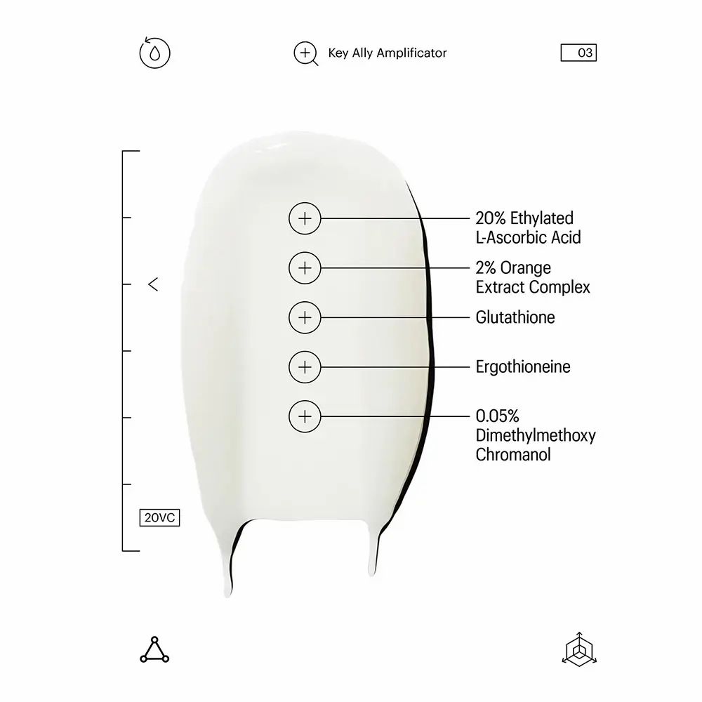 Weißer Klecks mit Inhaltsstoffangaben. Enthält: 20% Ethylated L-Ascorbic Acid, 2% Orange Extract Complex, Glutathion, Ergothioneine, 0.05% Dimethylmethoxy Chromanol.