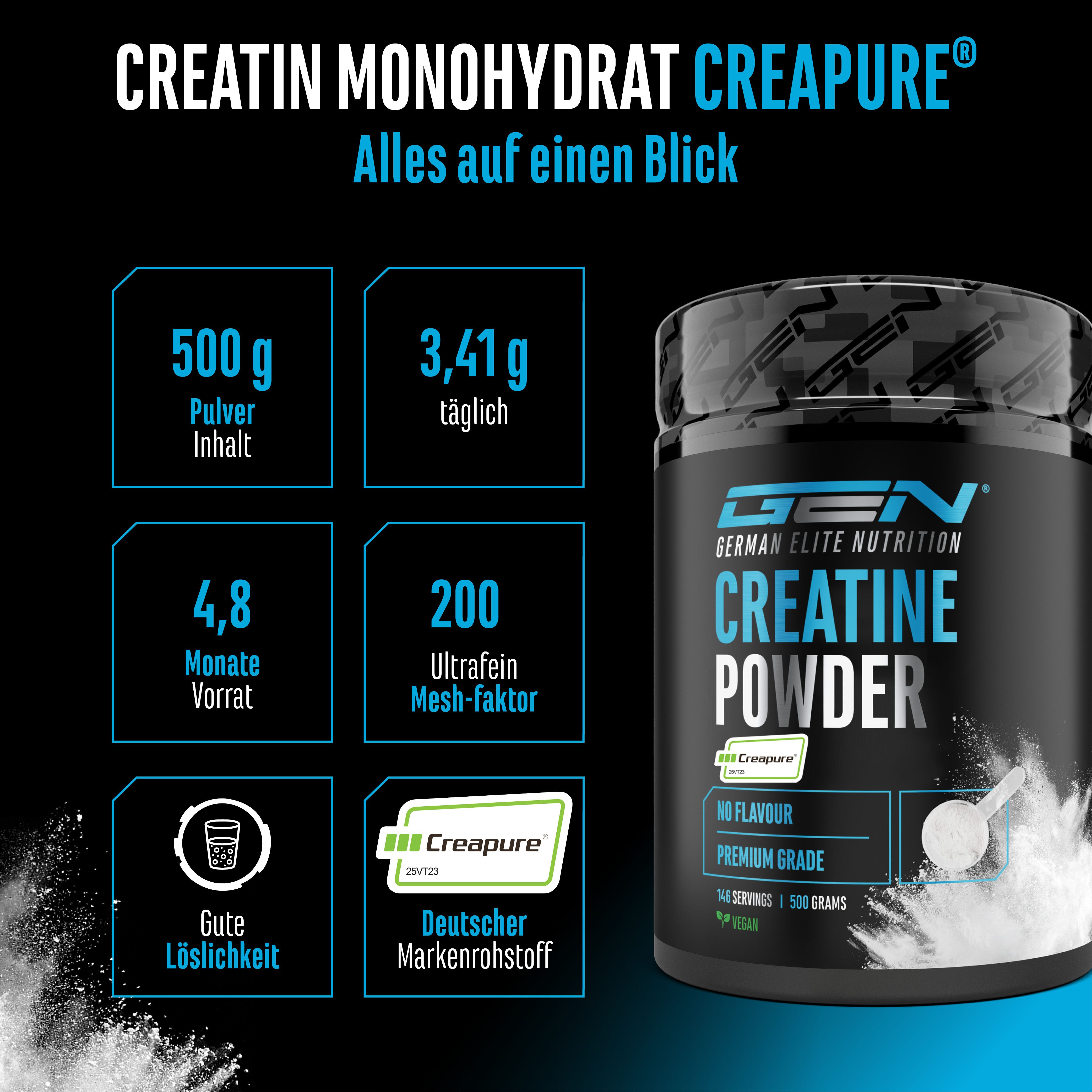 Dose GEN Creatin Monohydrat. 500g Inhalt, 3,41g täglich. Enthält Creapure. Deutscher Markenrohstoff. Gute Löslichkeit.