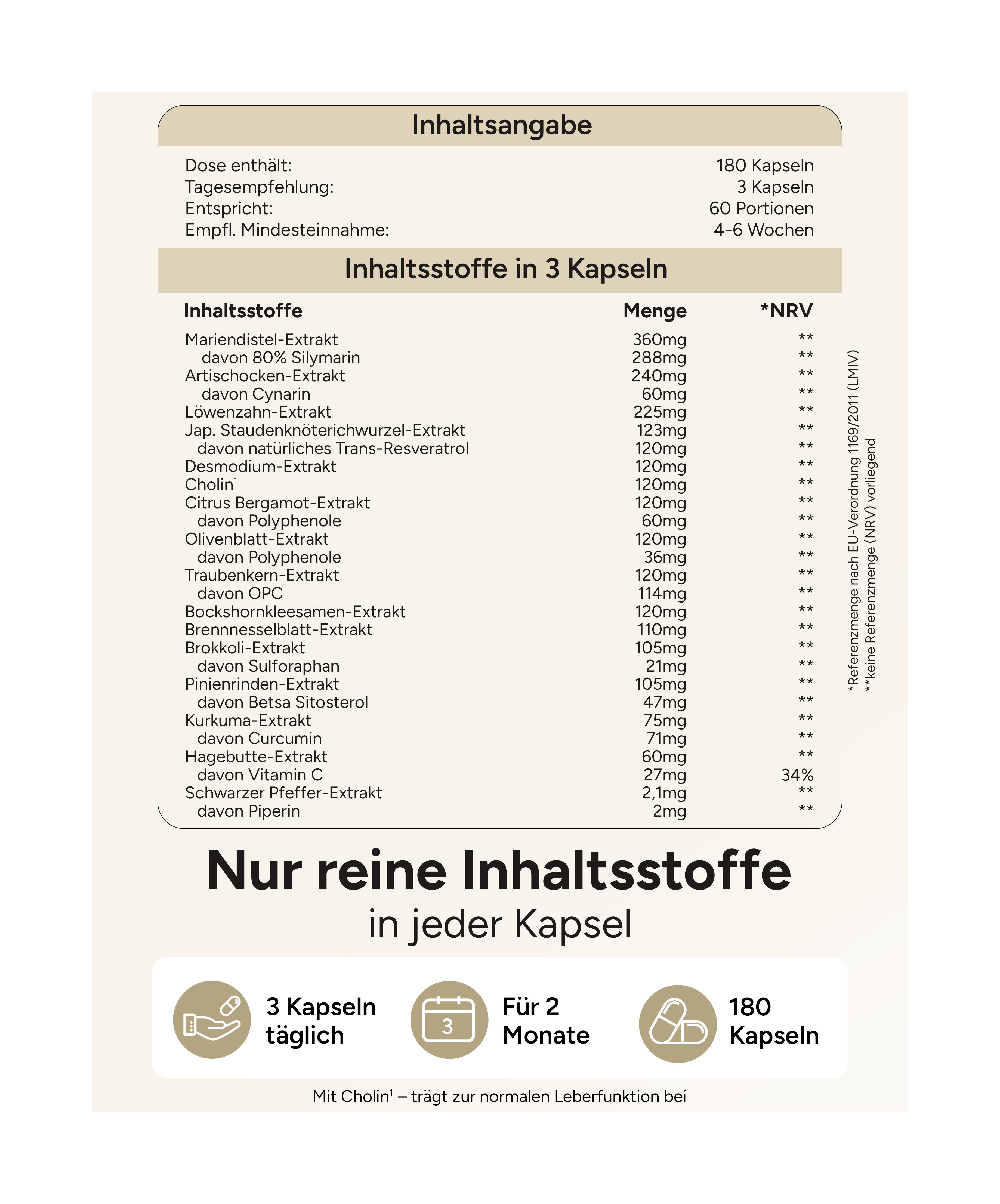Inhaltsangabe: Mariendistel, Artischocke, Löwenzahn, Cholin, etc. 3 Kapseln täglich. 180 Kapseln.