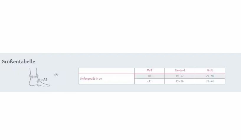 Größentabelle mit Umrissen eines Fußes und Maßen in cm. Tabellenüberschrift: Größentabelle. Spalten: Maß, Standard, Groß.