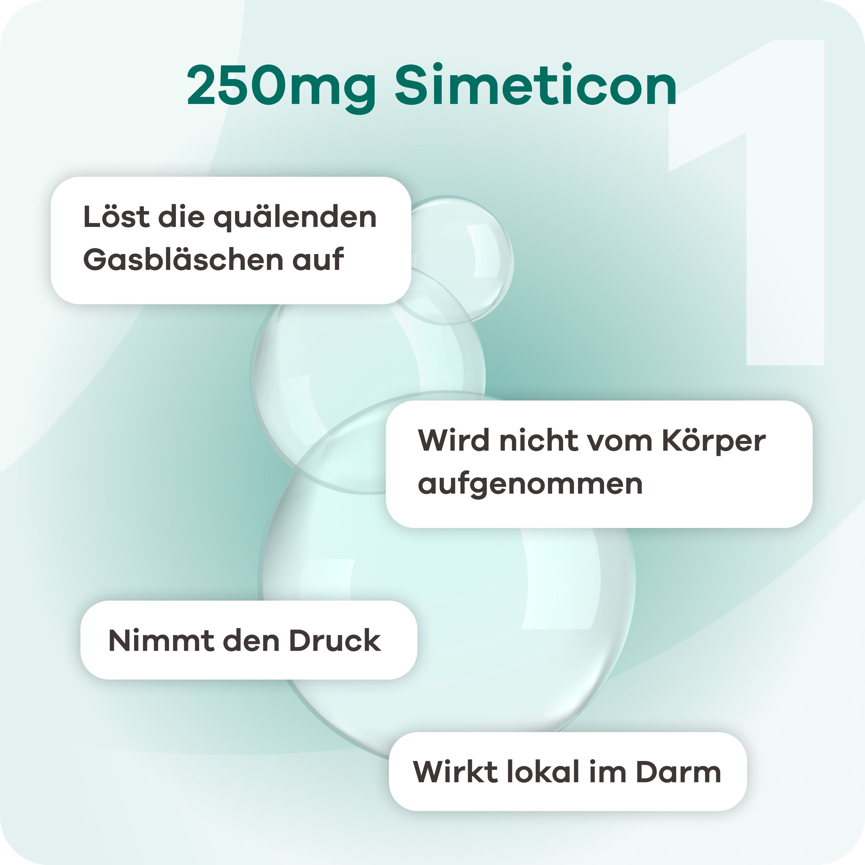 Infografik mit Text: 250mg Simeticon. Löst Gasbläschen auf, wird nicht vom Körper aufgenommen, nimmt den Druck, wirkt lokal im Darm.