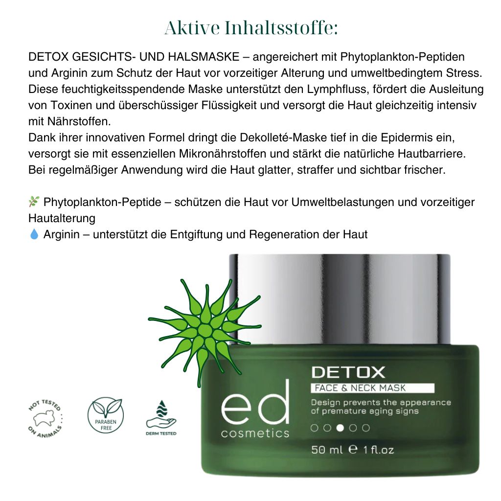 ED COSMETICS Detox Maske – ANTI-AGING, Tiefenreinigung & Hautverjüngung