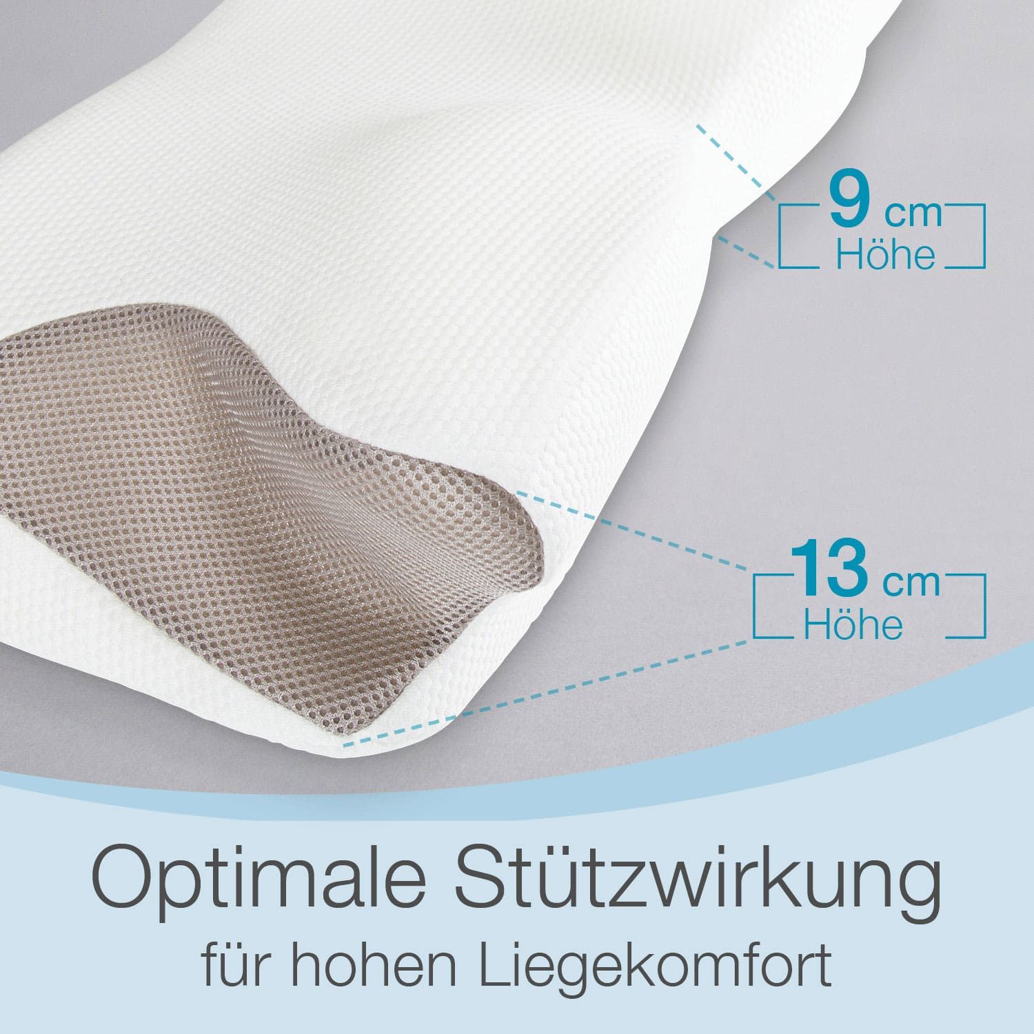 Weißes Nackenkissen mit grauem Mesh-Einsatz. Maße: 9 cm und 13 cm Höhe. Text: Optimale Stützwirkung für hohen Liegekomfort.