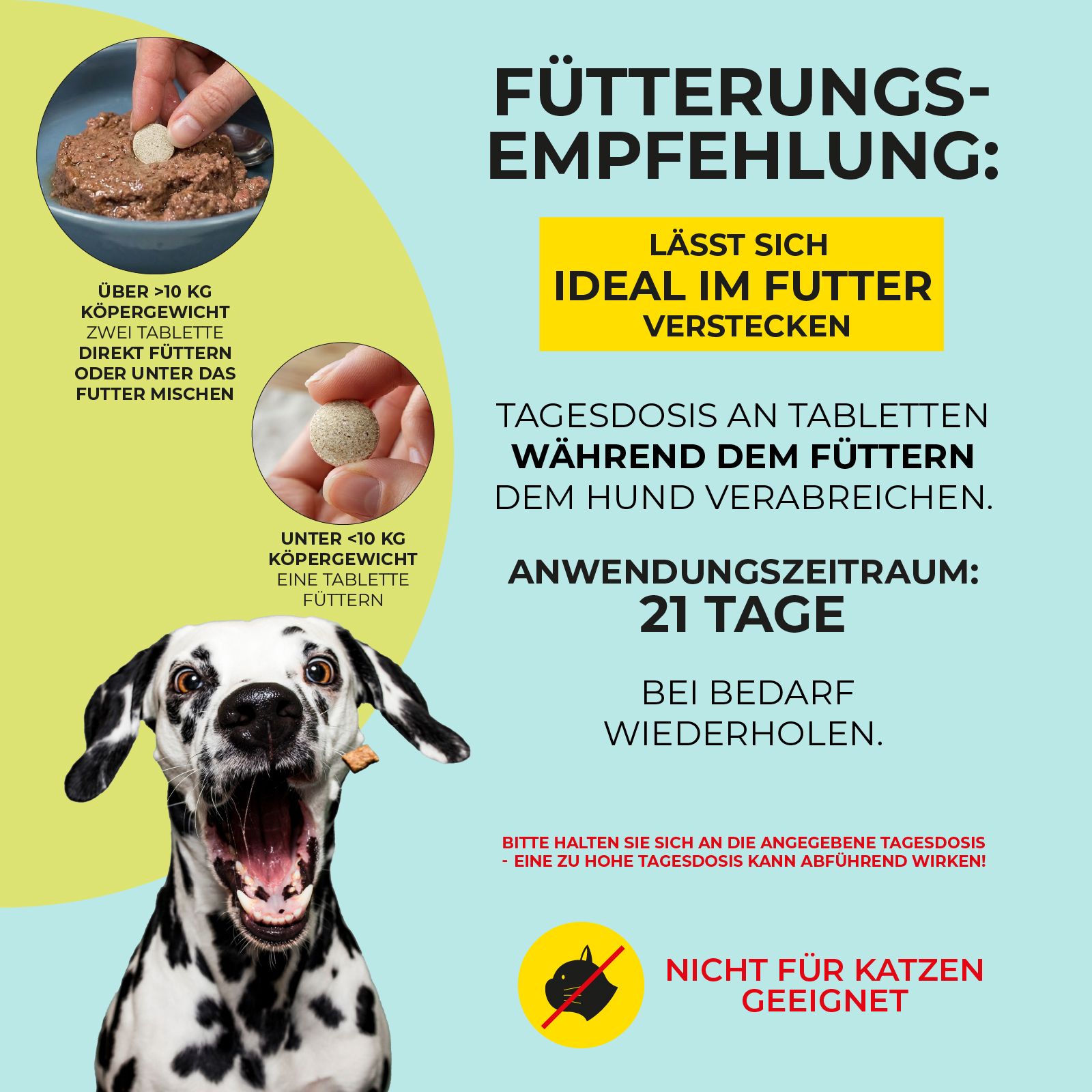 Illustration mit Fütterungsempfehlung. Text: Über 10 kg Körpergewicht, zwei Tabletten. Unter 10 kg Körpergewicht, eine Tablette. Nicht für Katzen geeignet!