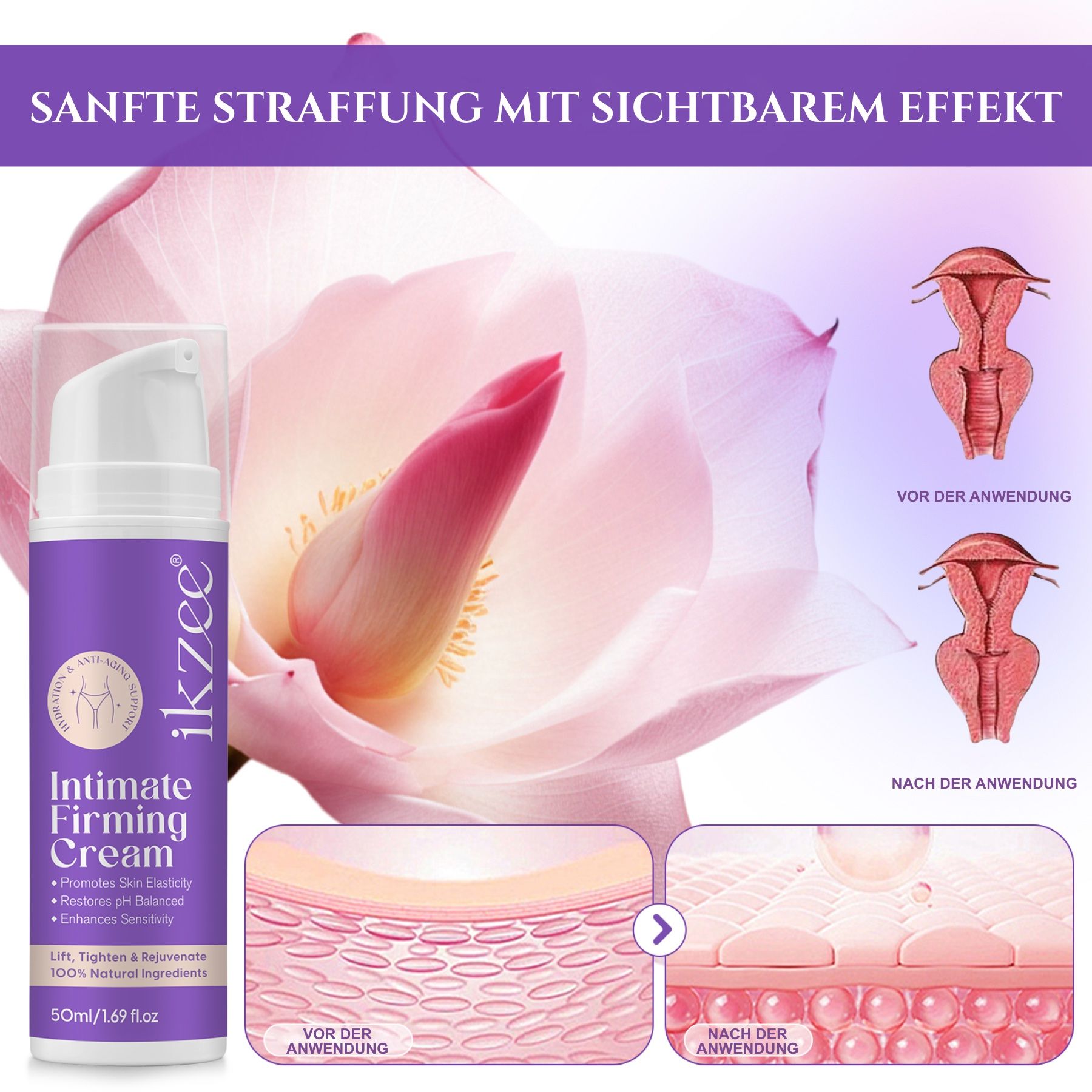 Flasche Intimcreme, lila-weiß, mit Produktnamen und Logo. Zwei Diagramme: Vor und nach der Anwendung. Aufschrift: Intimate Firming Cream. 50ml/1.69 fl.oz.