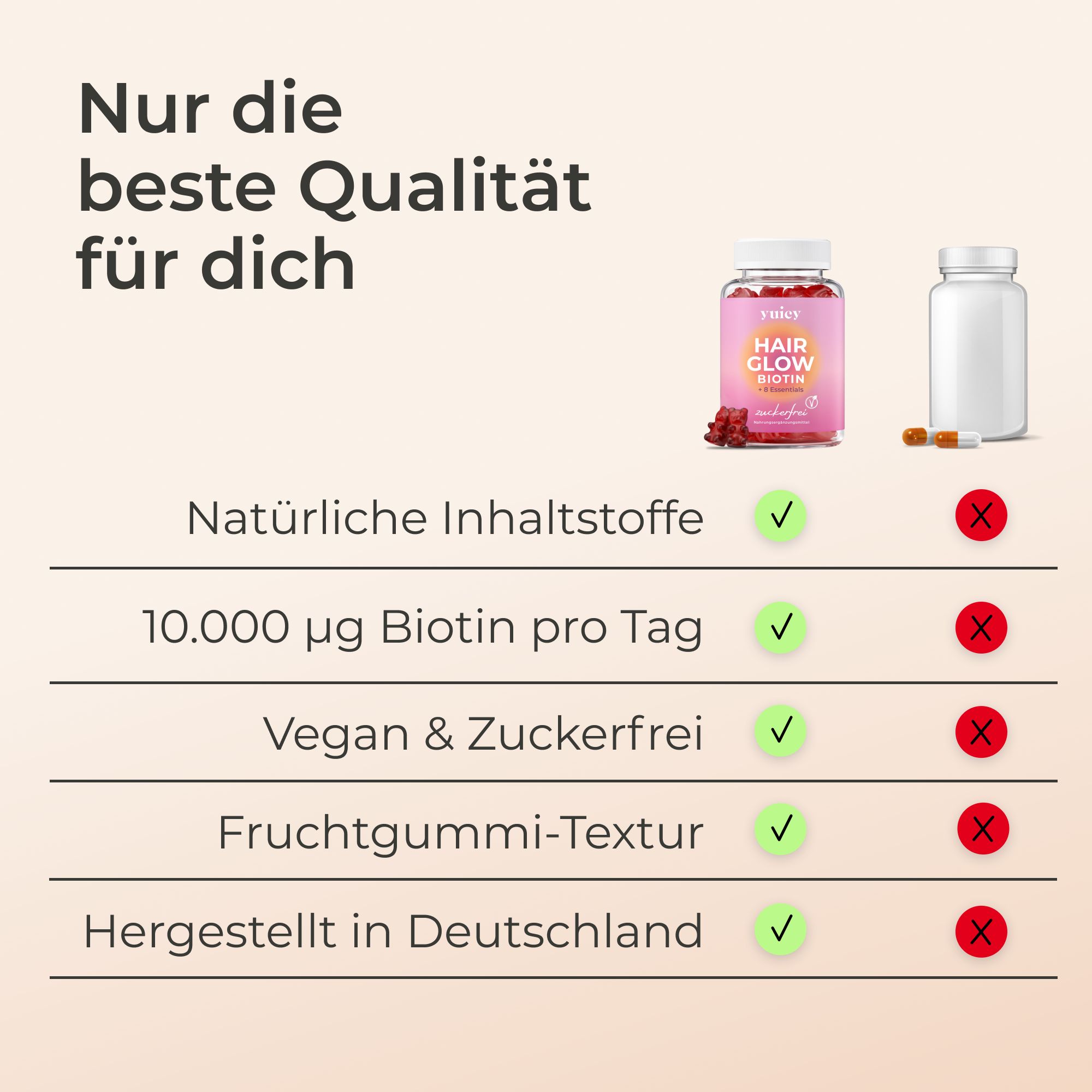Vergleich: yuicy® Hair Glow Biotin und Tabletten. Text: Natürliche Inhaltsstoffe, 10.000 µg Biotin, vegan, zuckerfrei, Fruchtgummi.