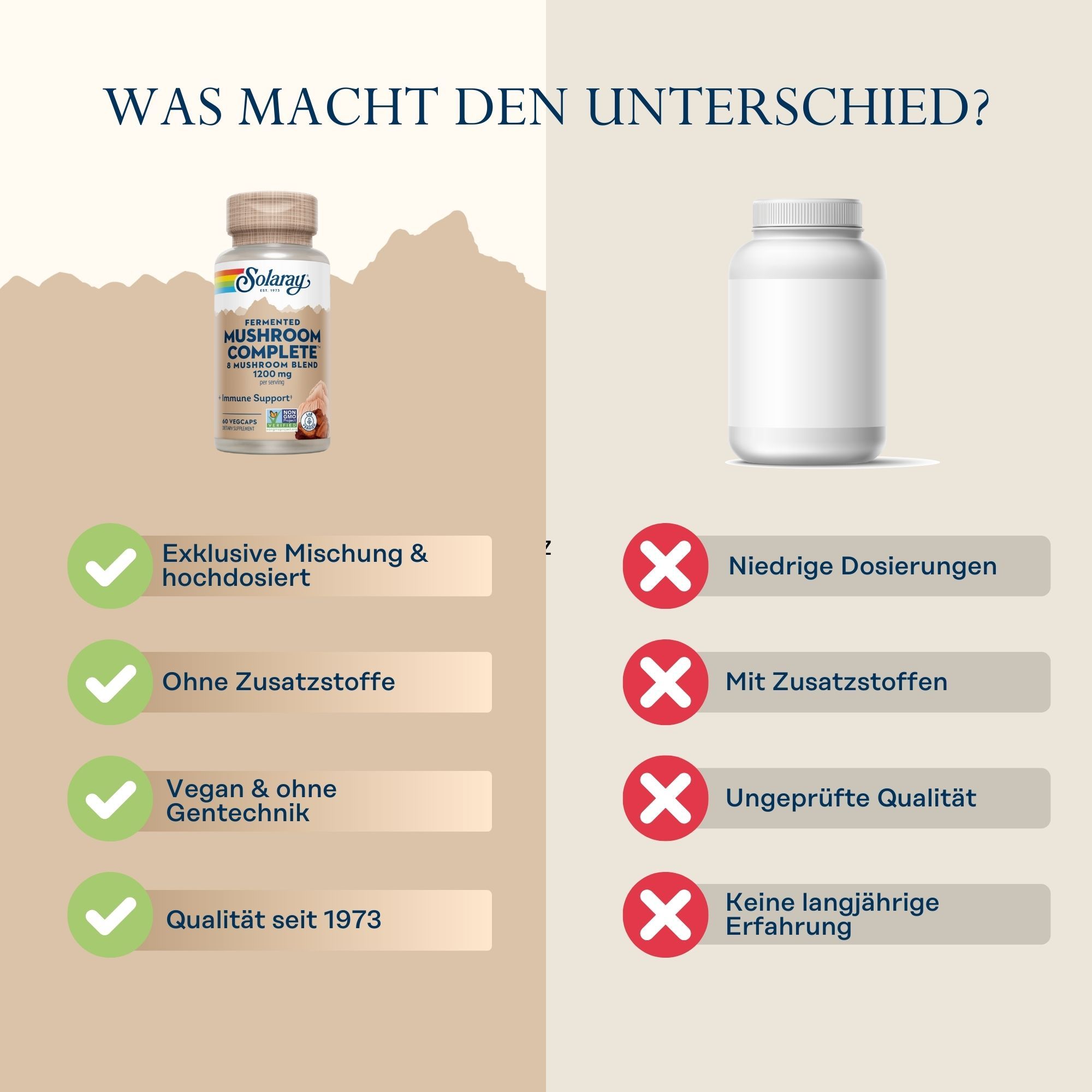 Vergleich: Solaray-Produkt vs. Konkurrenz. Solaray: Exklusive Mischung, ohne Zusätze, vegan, Qualität seit 1973. Konkurrenz: Niedrige Dosierungen.