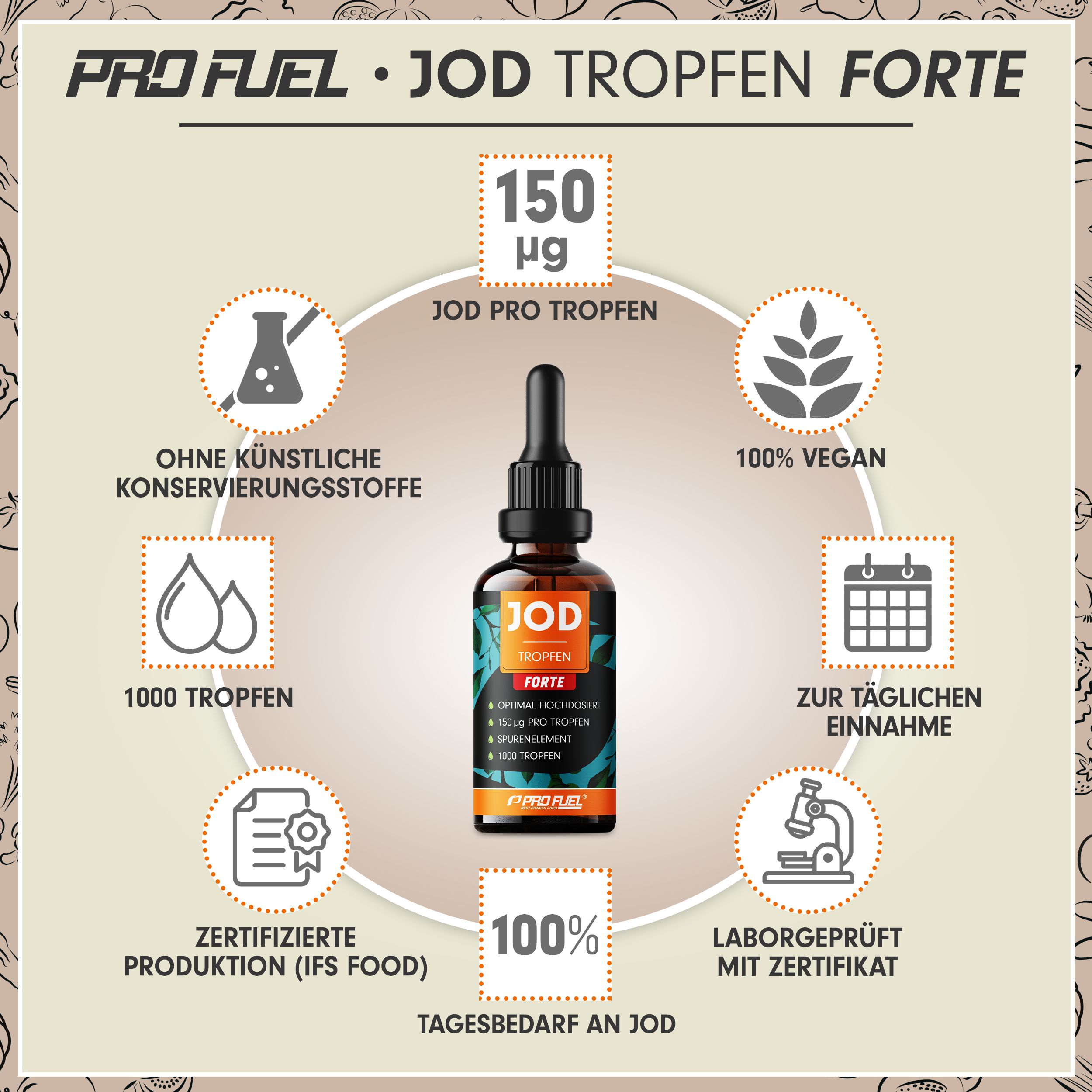 Flasche und Verpackung Jod Tropfen Forte
