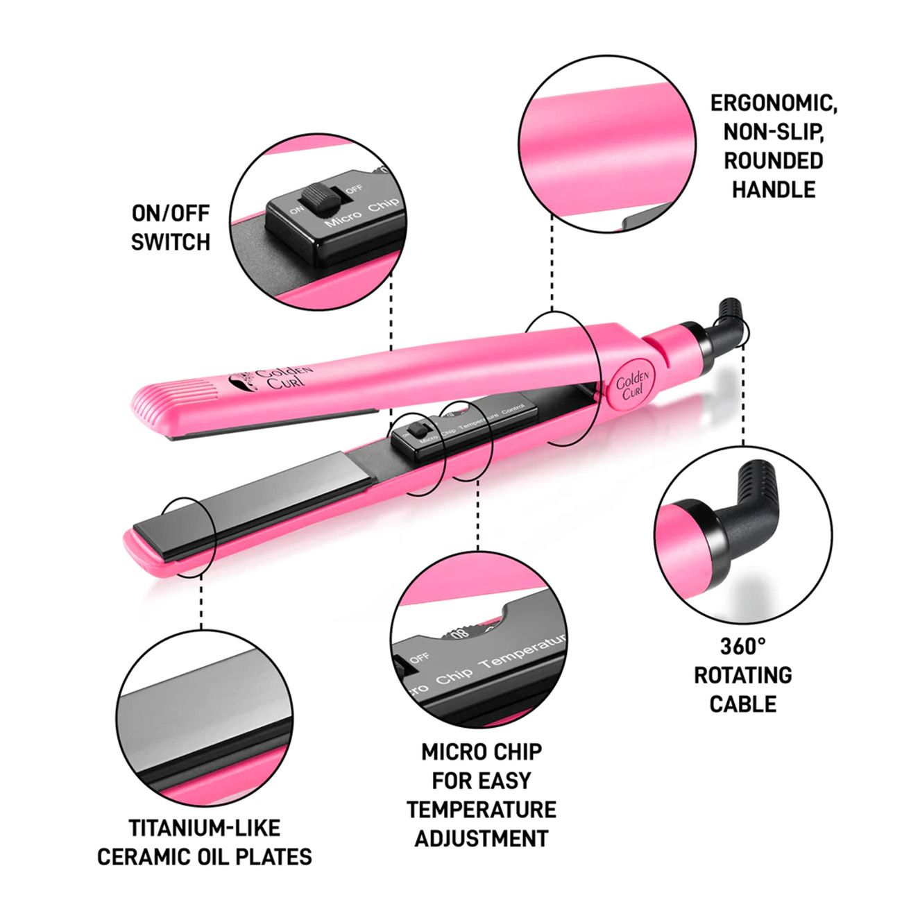 Pinkes Glätteisen mit schwarzen Details. Beschriftungen: "ON/OFF Switch", "Micro Chip", "360° Rotating Cable".