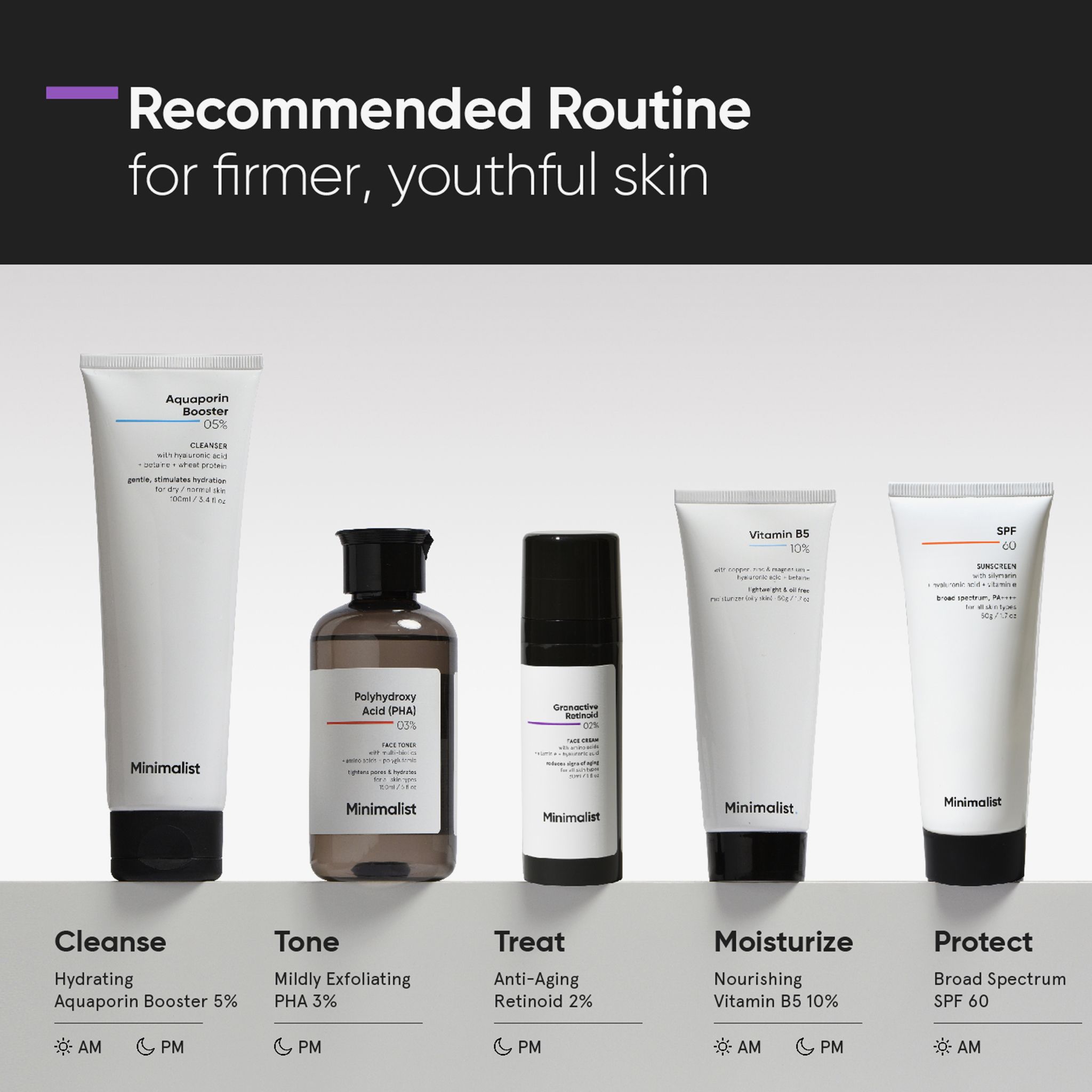 Minimalist, SPF 50 Sunscreen