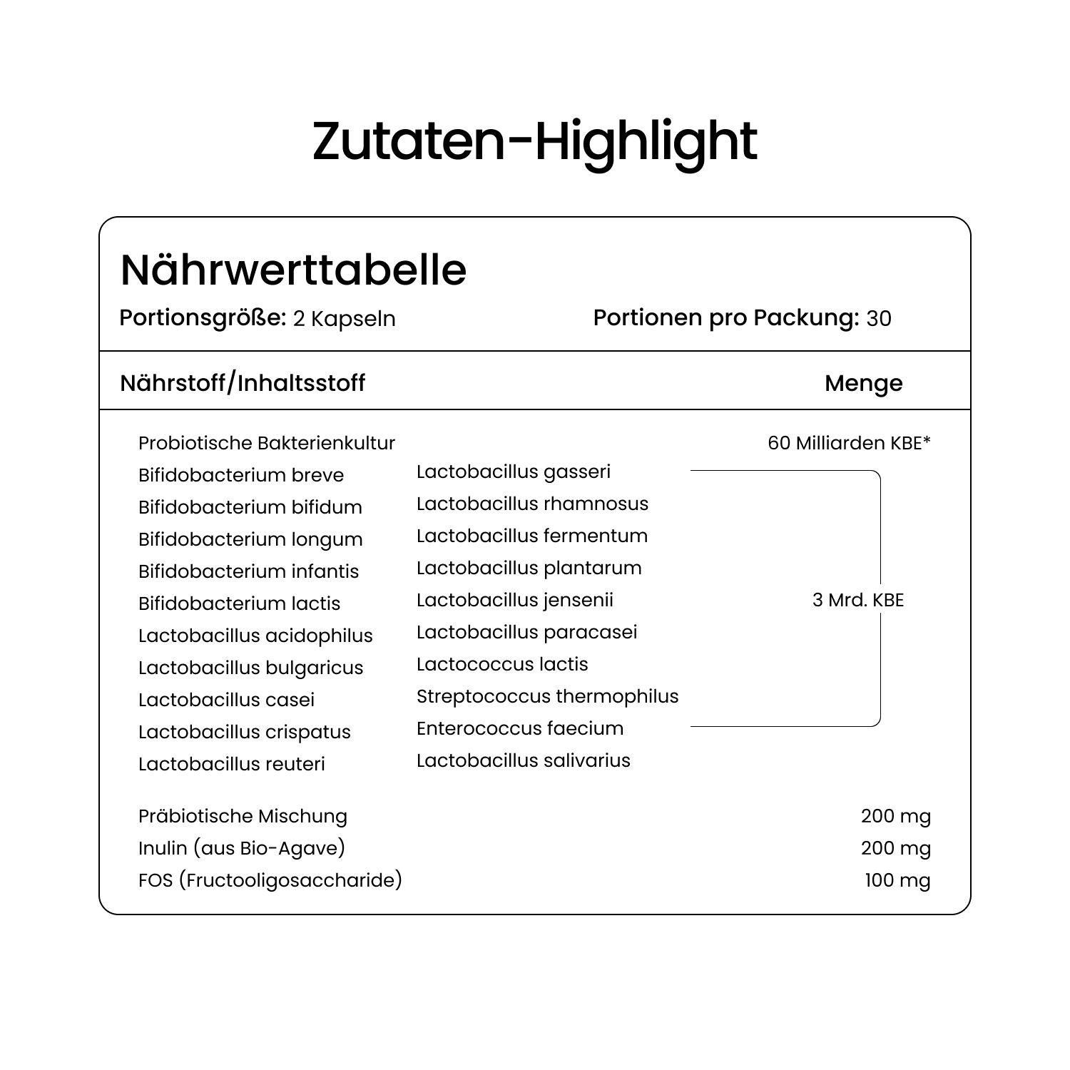 Nährwerttabelle mit Inhaltsstoffen. Probiotische Bakterienkultur, Bifidobacterium, Lactobacillus, etc. Portionen: 2 Kapseln. 30 Portionen pro Packung.