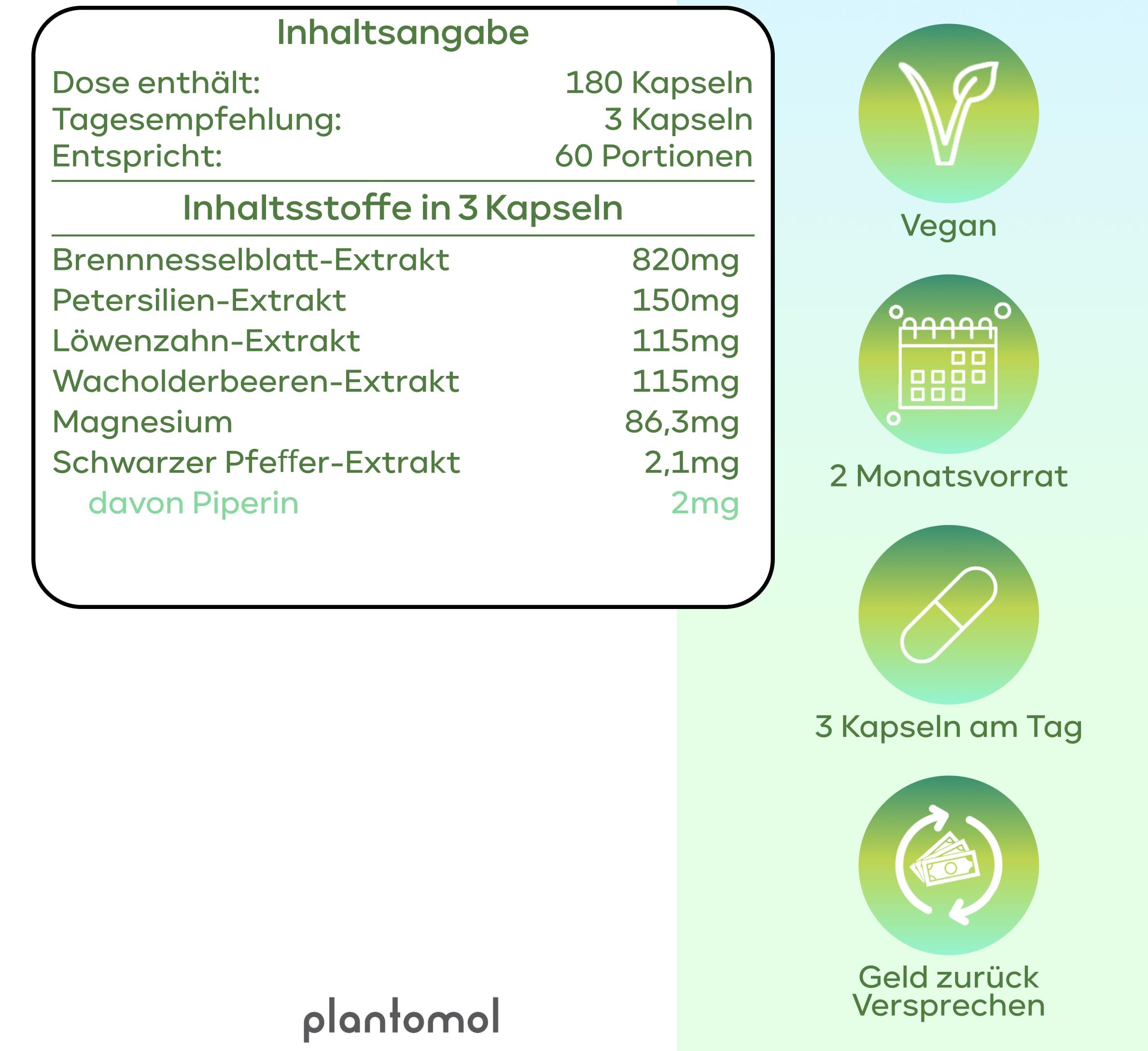 Tabelle mit Inhaltsstoffen in 3 Kapseln. Enthält Brennnesselblatt-Extrakt, Petersilien-Extrakt, Löwenzahn-Extrakt, Wacholderbeeren-Extrakt, Magnesium.