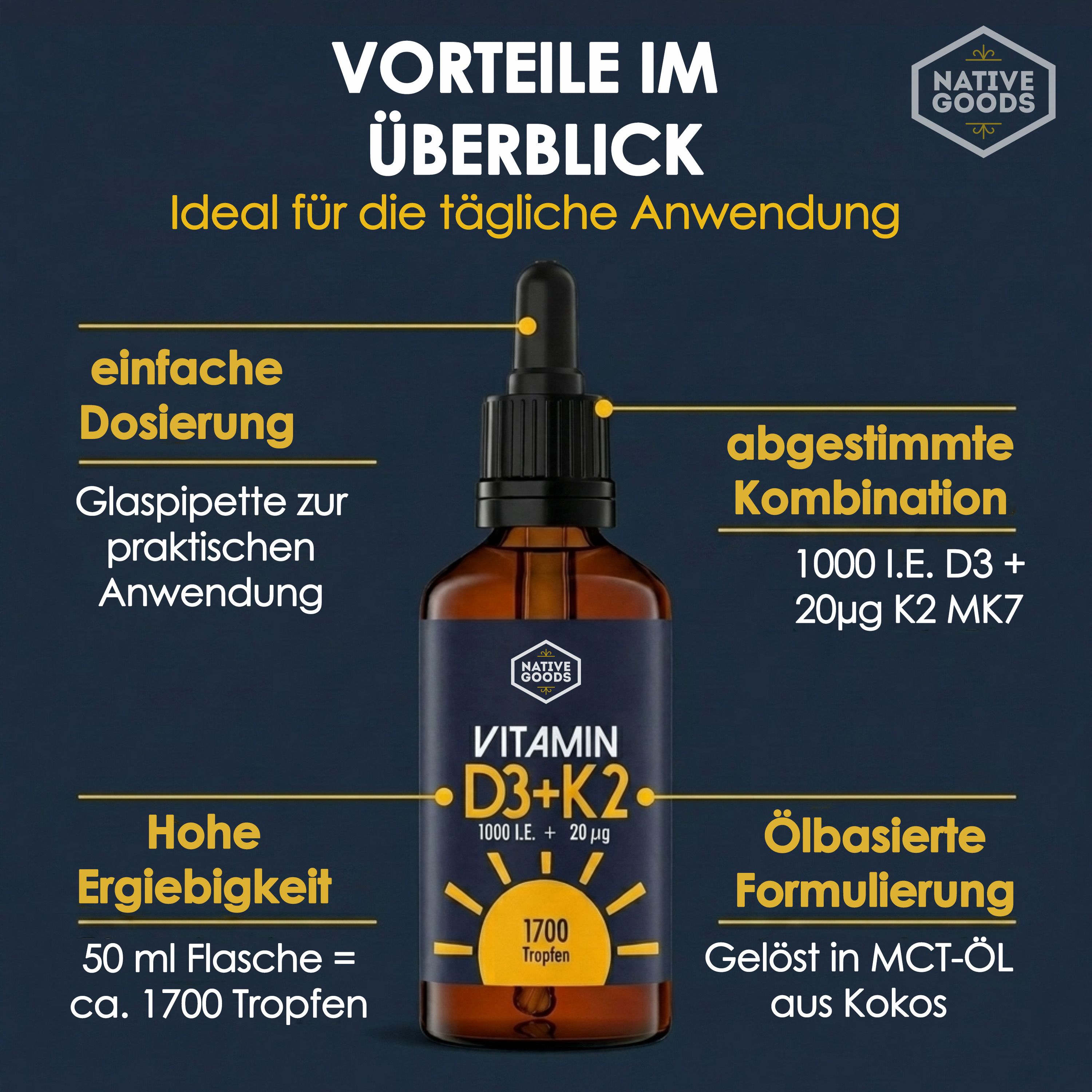 Übersicht der Vorteile von Vitamin D3+K2 Tropfen: Dosierung, Kombination, Ergibigkeit.
