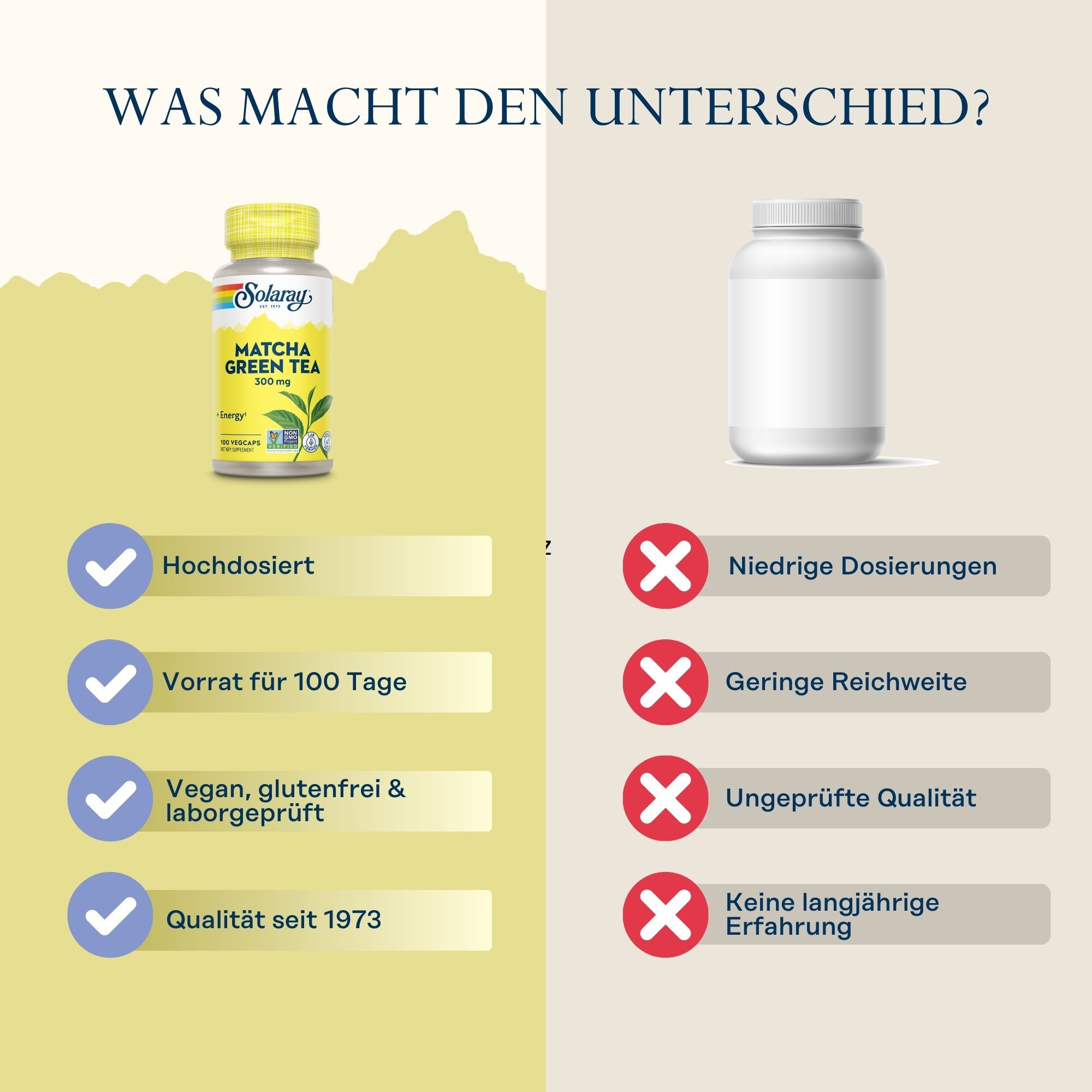 Vergleich: Solaray Matcha Green Tea Flasche vs. leere Flasche. Text: Hochdosiert, 100 Tage Vorrat, vegan.