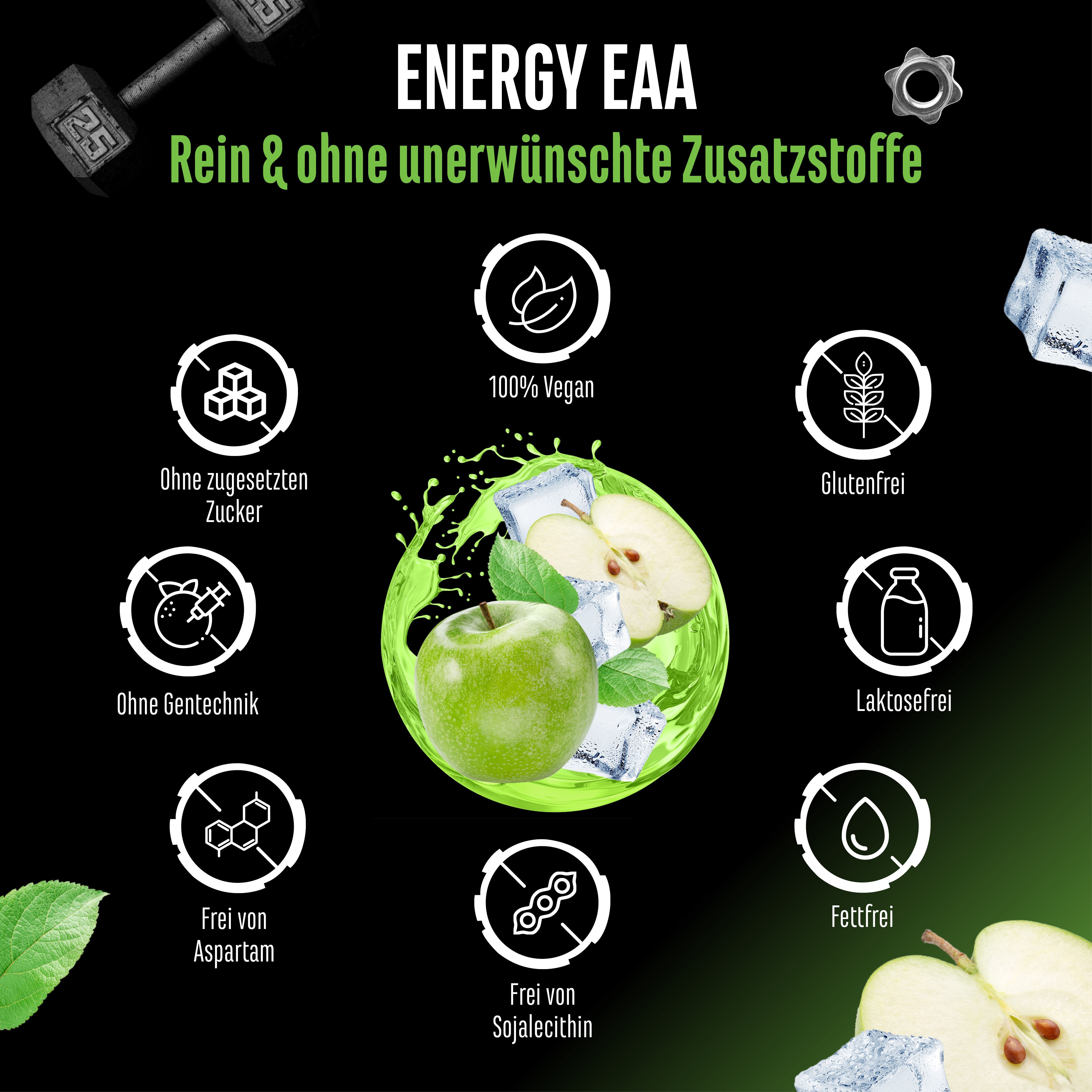 Infografik: "ENERGY EAA". Symbole: Ohne Zucker, vegan, glutenfrei, ohne Gentechnik, laktosefrei, fettfrei, frei von Aspartam, Sojalecithin.