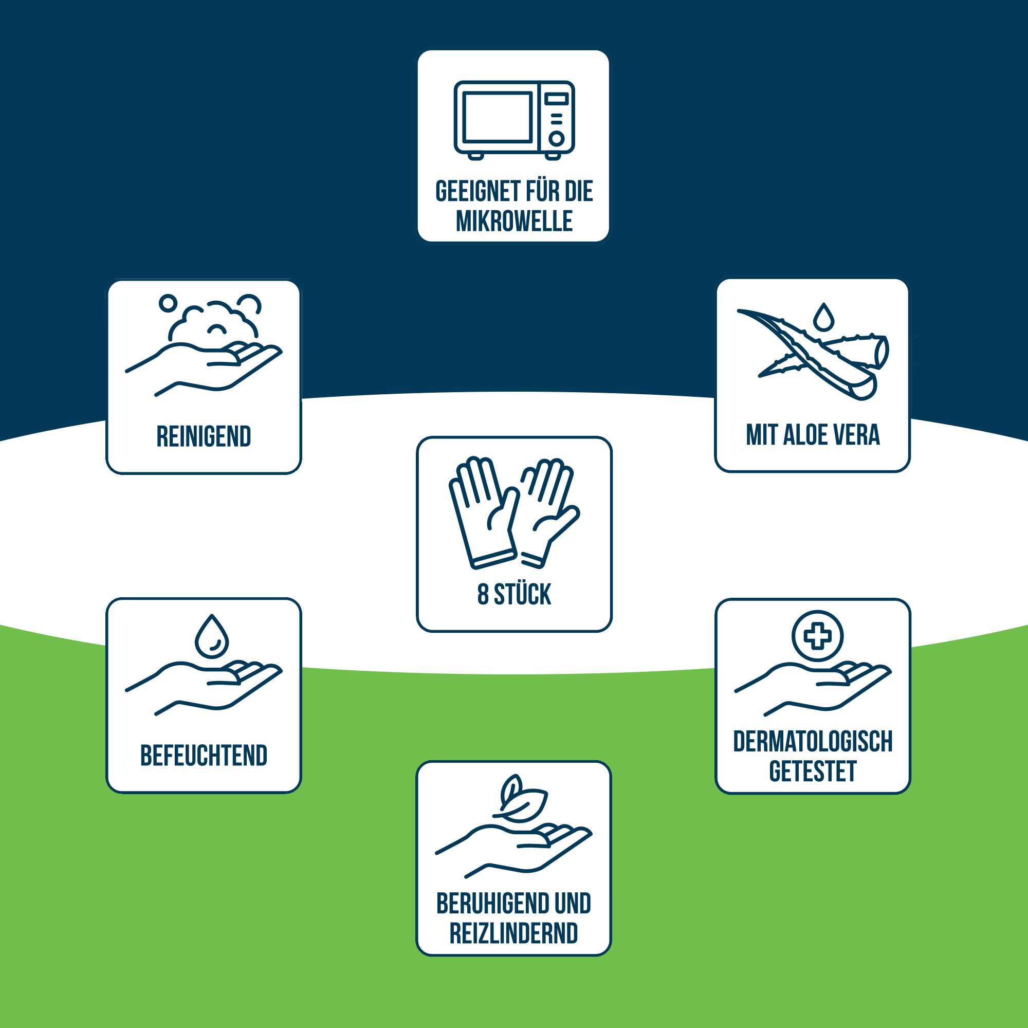 Grafische Darstellung von Produktmerkmalen. Symbole für Reinigung, Aloe Vera, Befeuchtung, 8 Stück, dermatologisch getestet, beruhigend.