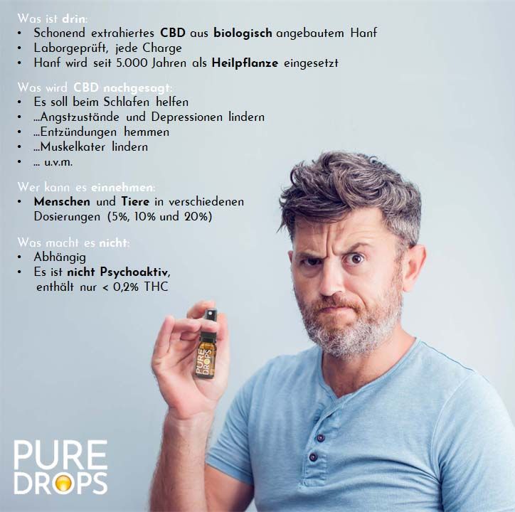 PURE DROPS CBD ÖL für Tiere Bundle 2+1 Gratis CBD Vollspektrum aus Österreich Naturextrakt