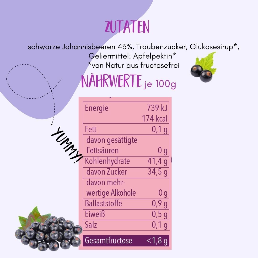 Nährwerttabelle für FRUNIX® Fruchtaufstrich, schwarze Johannisbeere. Zutaten: schwarze Johannisbeeren, Traubenzucker, Glukosesirup, Geliermittel: Apfelpektin.