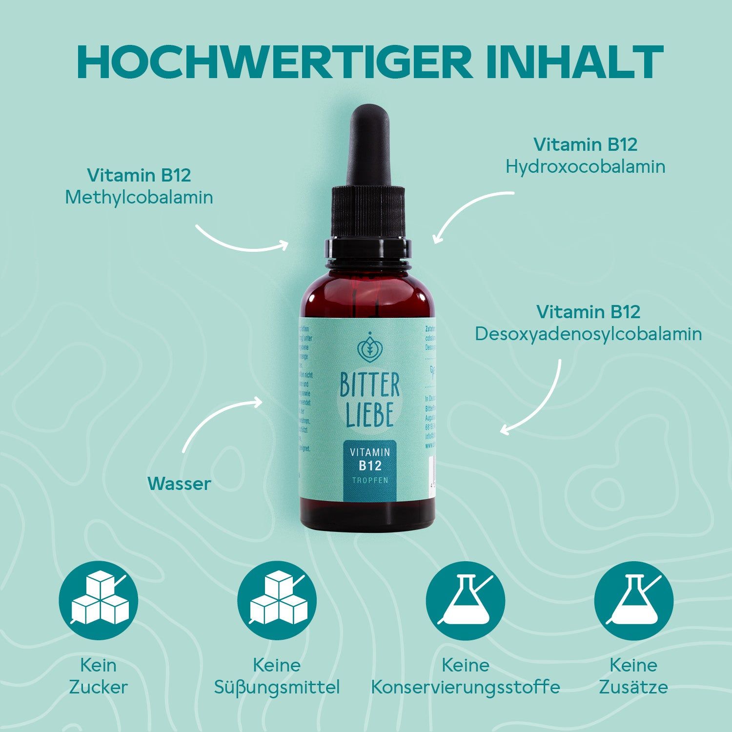 Flasche BitterLiebe Vitamin B12 Tropfen. Braune Glasflasche mit schwarzer Pipette. Text: Hochwertiger Inhalt, ohne Zucker, Süßungsmittel.