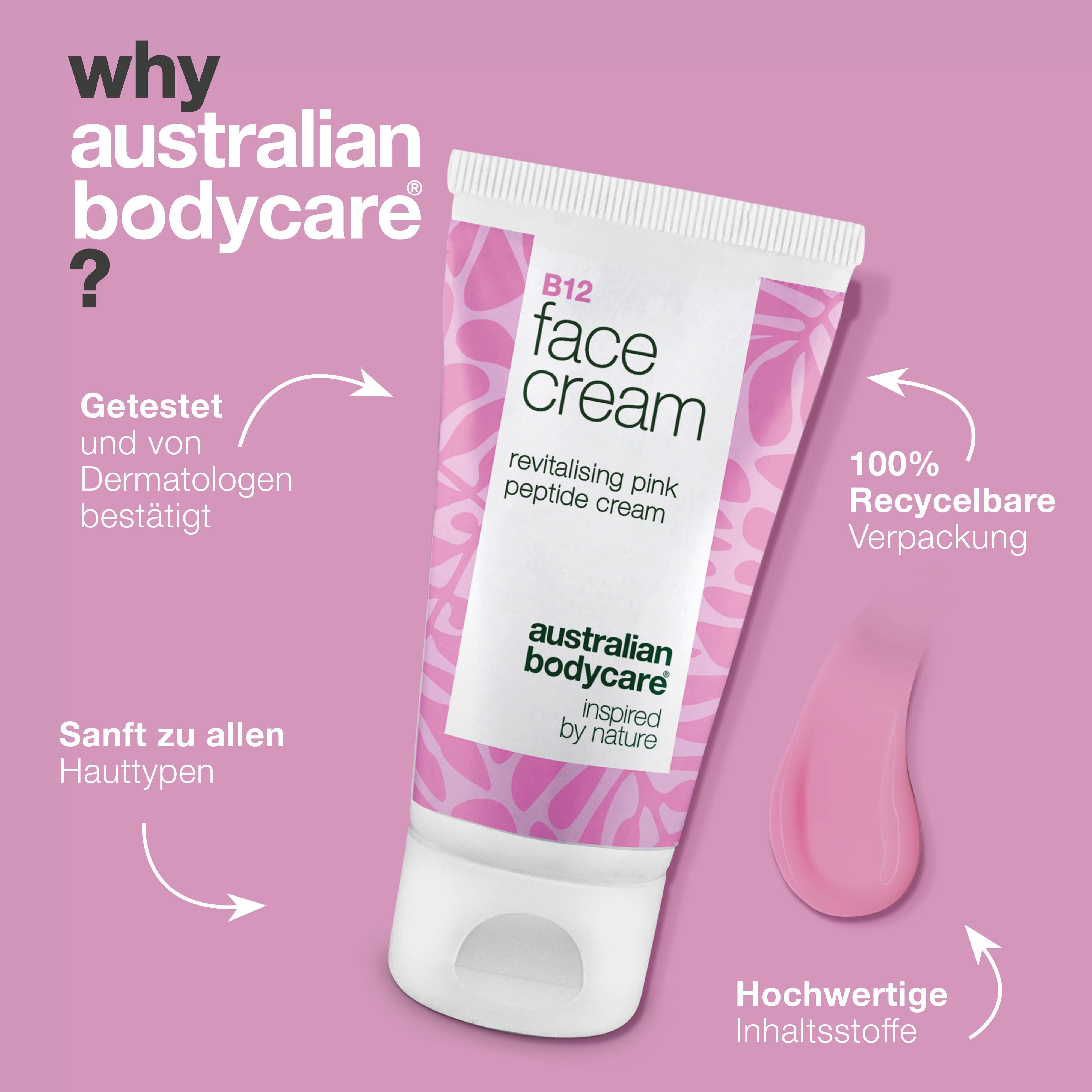 Tube Gesichtscreme. Text: 'B12 face cream'. Marke: Australian Bodycare. Text: 'Why Australian Bodycare?'.