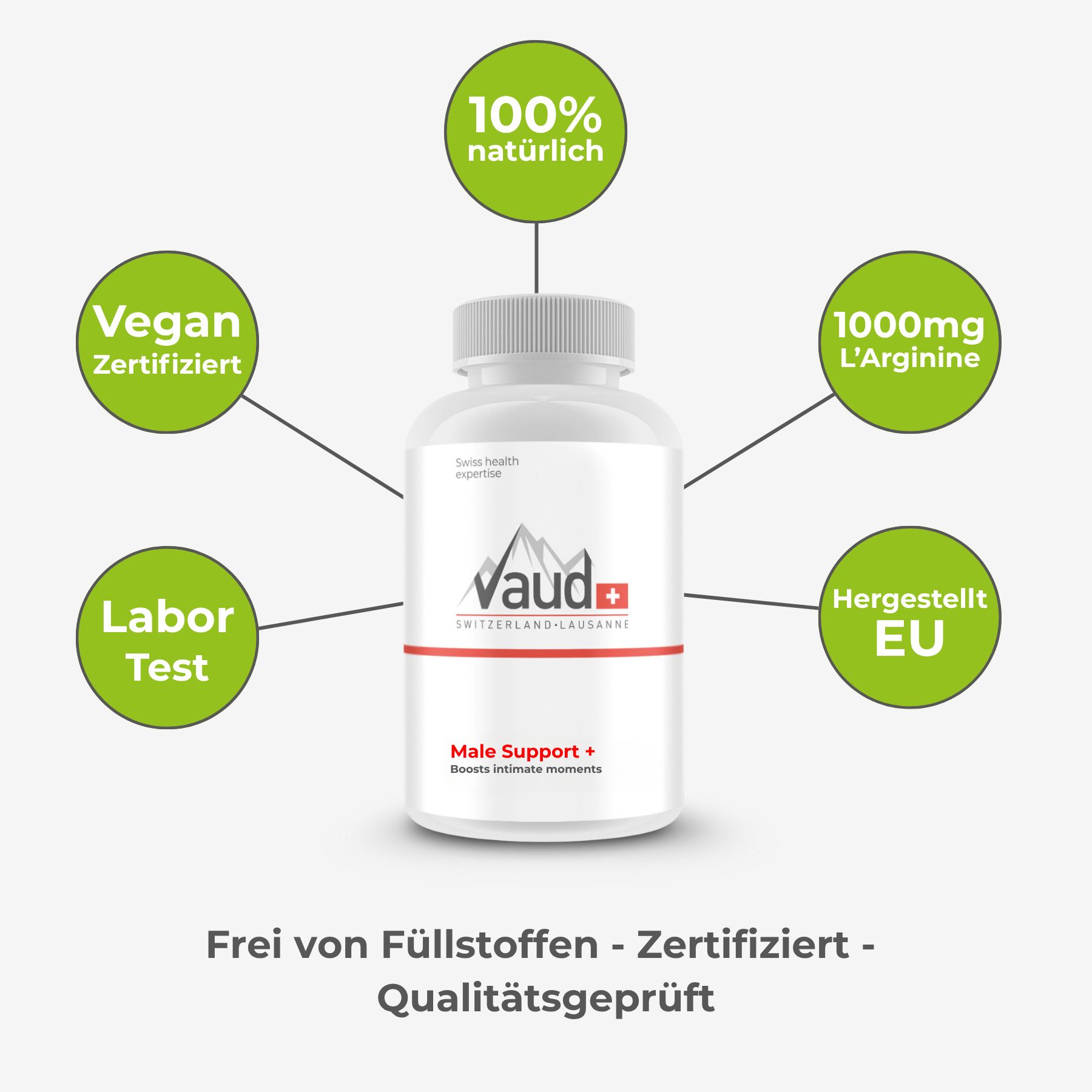 Weiße Flasche mit Kapseln. Text: Vaud, Male Support +. 100% natürlich, vegan, 1000mg L'Arginin.