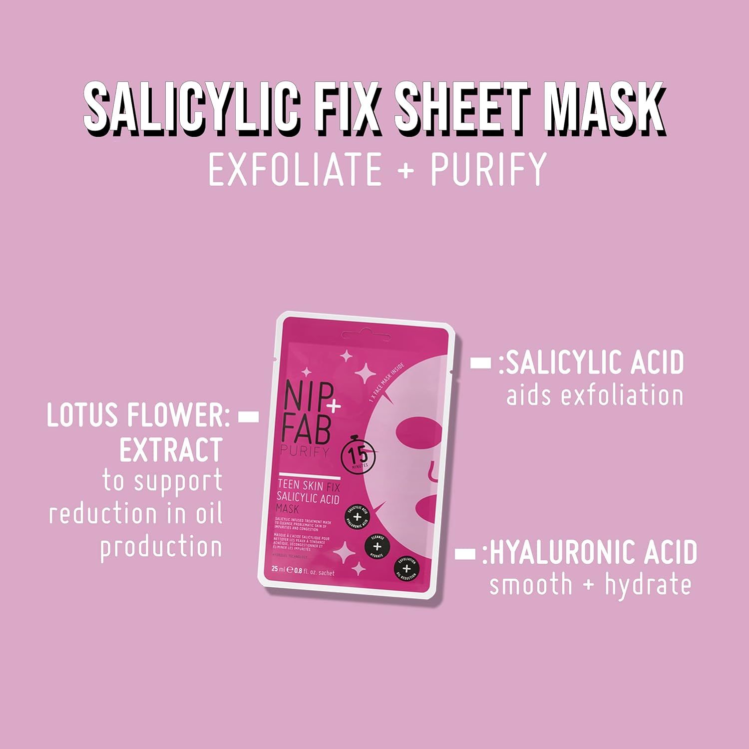 Rosa Grafik mit "Salicylic Fix Sheet Mask". Enthält eine Maske, Lotusblütenextrakt und Hyaluronsäure. Nip + Fab Logo.