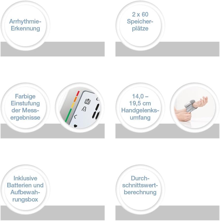 Sanitas Handgelenk-Blutdruckmessgerät, vollautomatische Blutdruck- und Pulsmessung