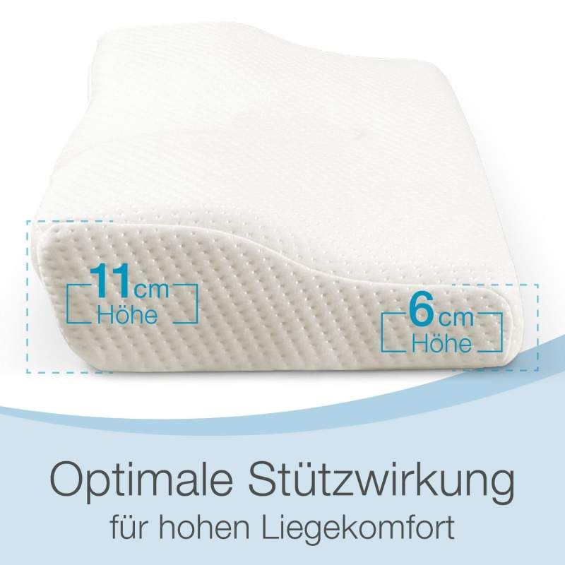 Weißes Kissen, Seitenansicht mit Maßangaben: 11cm Höhe, 6cm Tiefe. Text: Optimale Stützwirkung für hohen Liegekomfort.