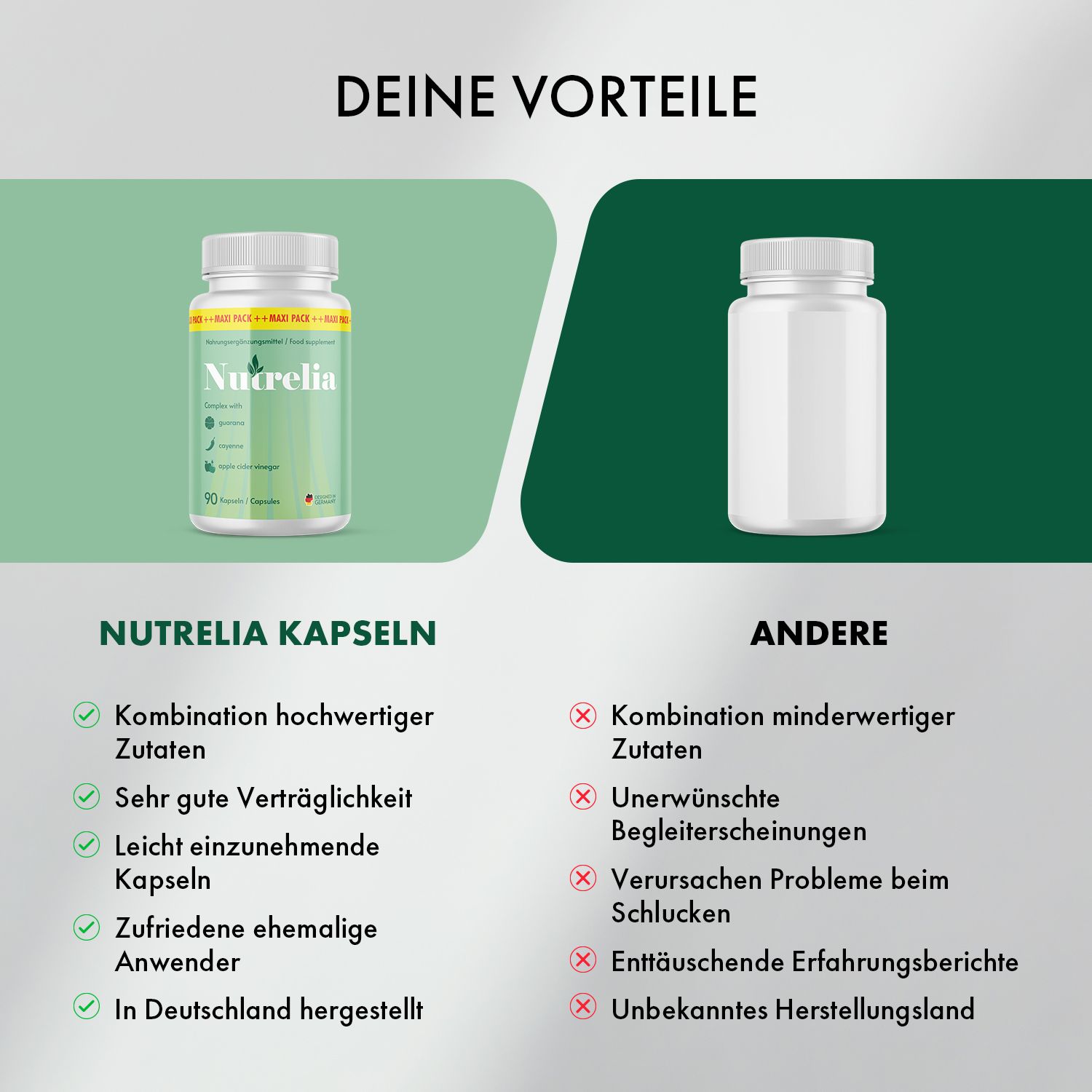 Vergleich von Nutrelia Kapseln und einem anderen Produkt. Nutrelia: Vorteile aufgelistet. Anderes Produkt: Nachteile aufgelistet. Pillenbehälter im Bild.