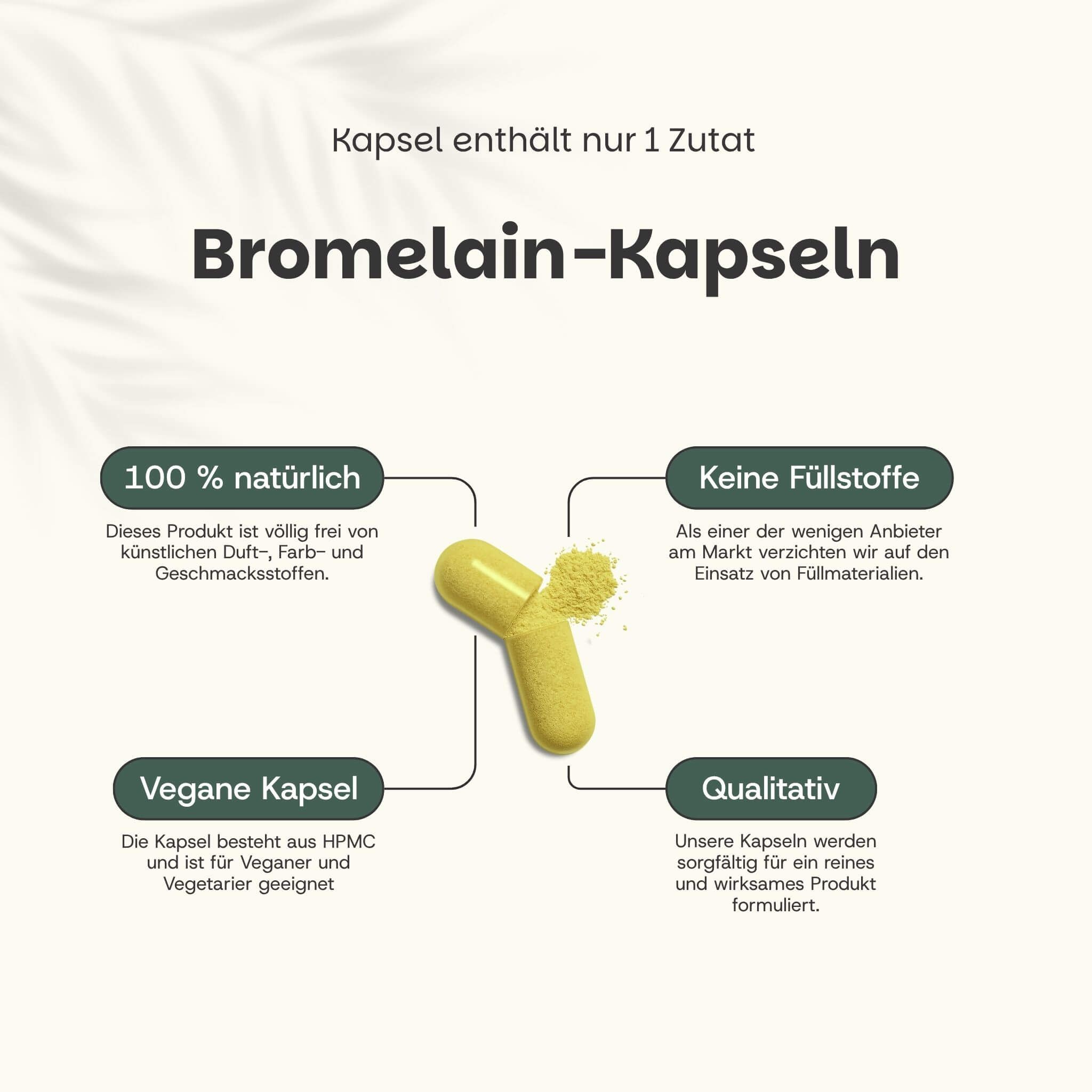 Gelbe Kapsel, geöffnet, mit Pulver. Text: Bromelain-Kapseln, 100% natürlich, keine Füllstoffe, vegane Kapsel.