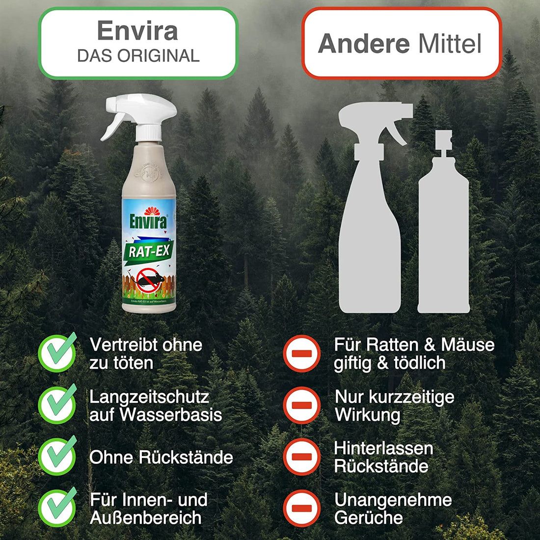 Envira Ratten- & Mäuseabwehr Spray im Vorteilspack