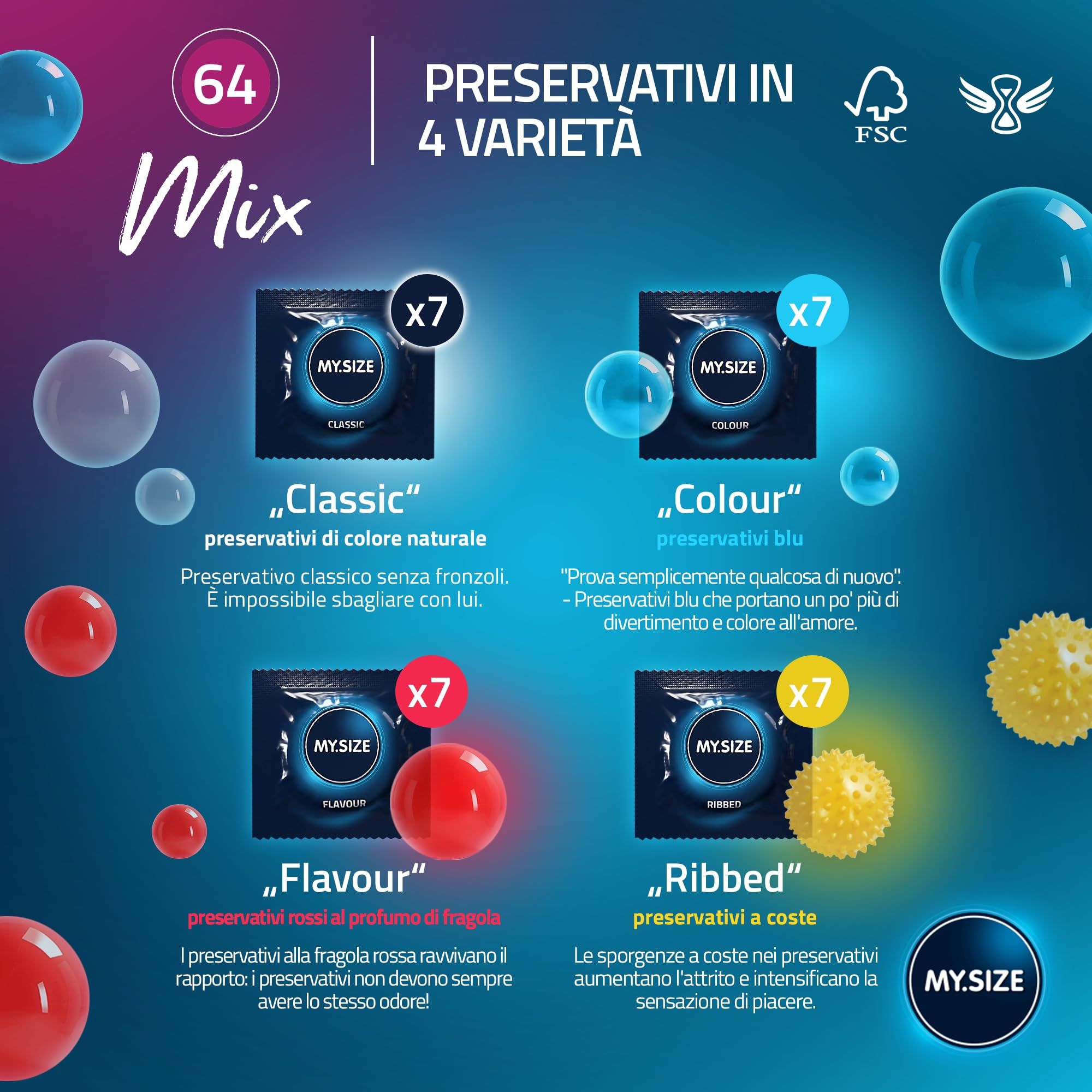 MY.SIZE Mix Kondome 64mm. Vier Varianten: Classic, Colour, Flavour, Ribbed. Einzelne Packungen mit je 7 Stück.