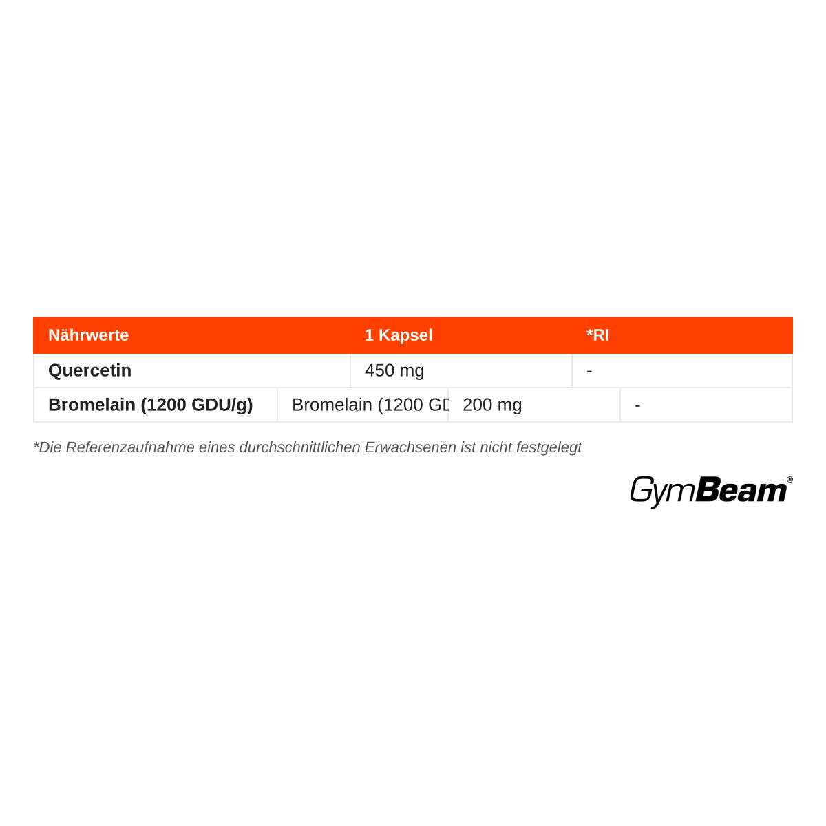 Nährwertangaben: Quercetin 450 mg, Bromelain 200 mg pro Kapsel.